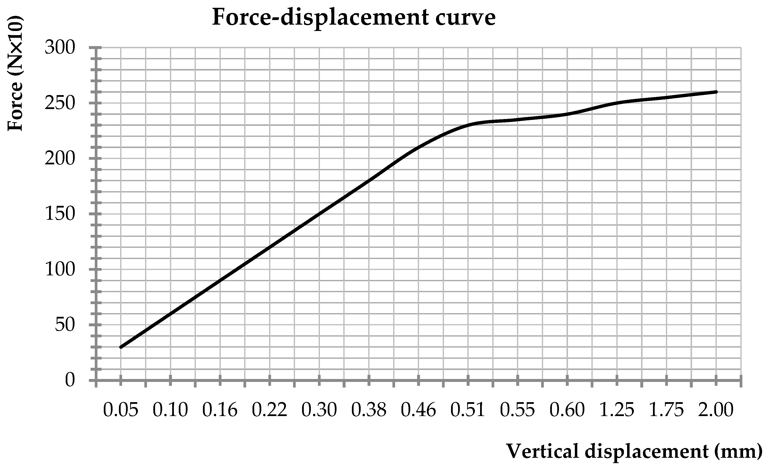Materials 16 07559 g024