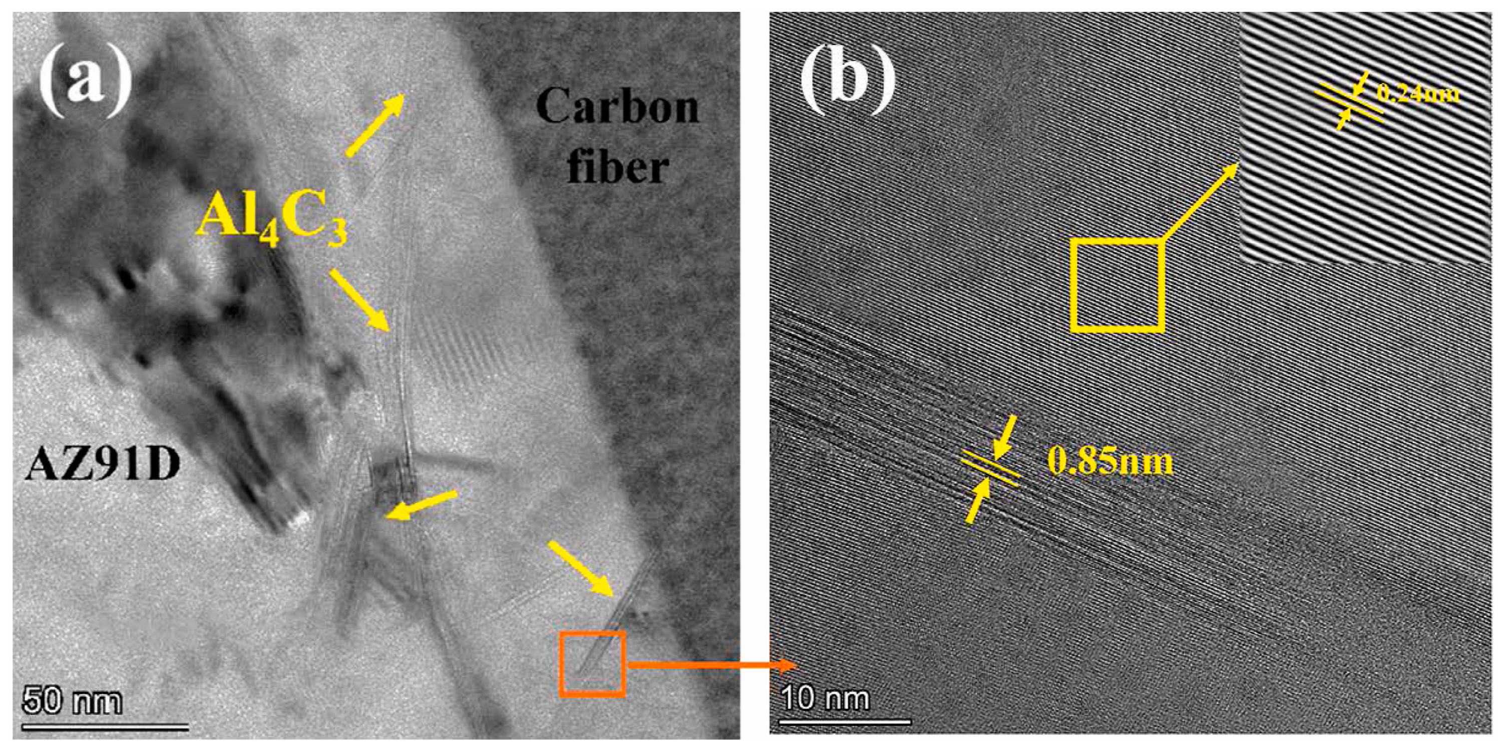 Materials 16 07560 g002