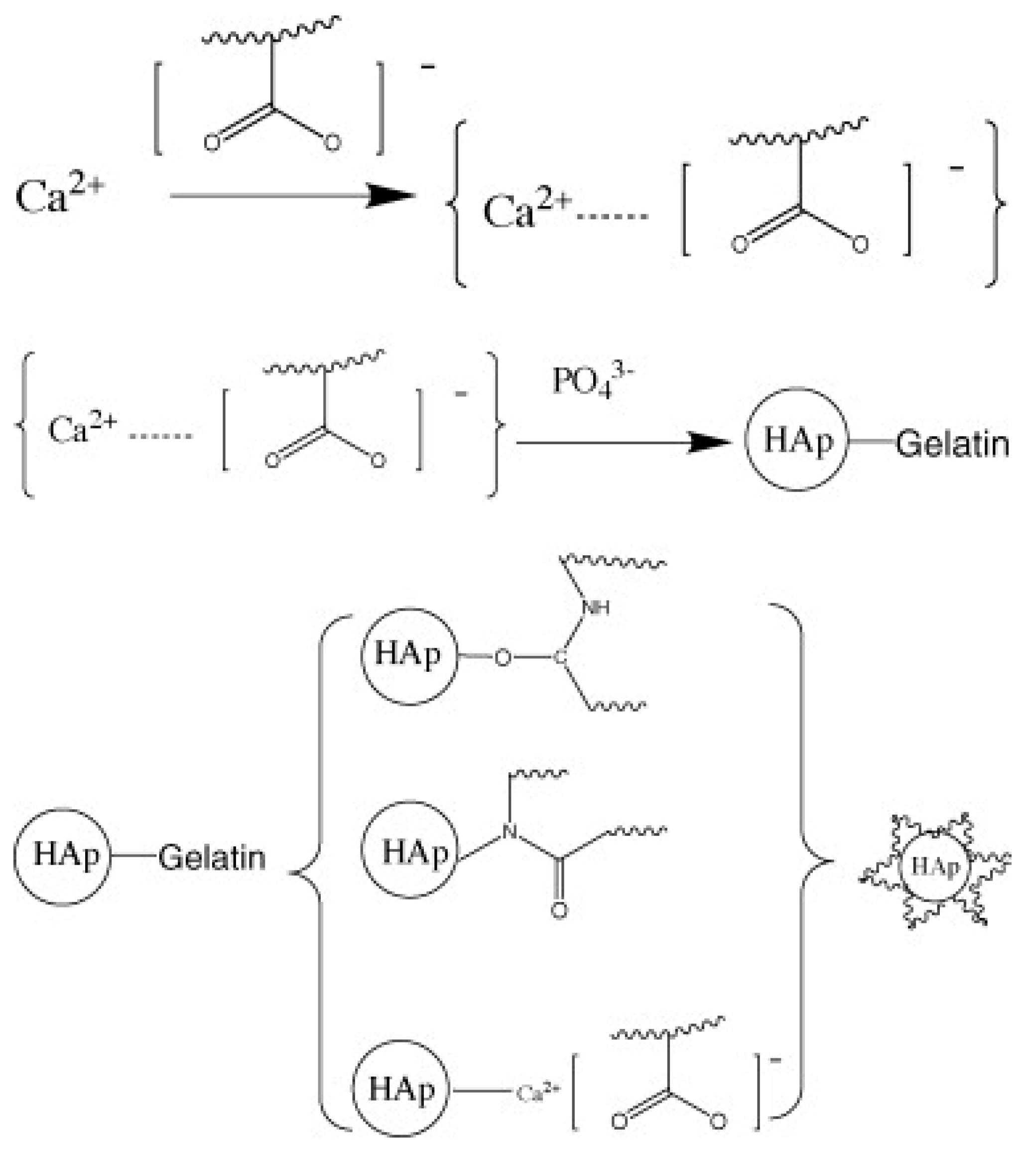 Materials 16 07560 g010