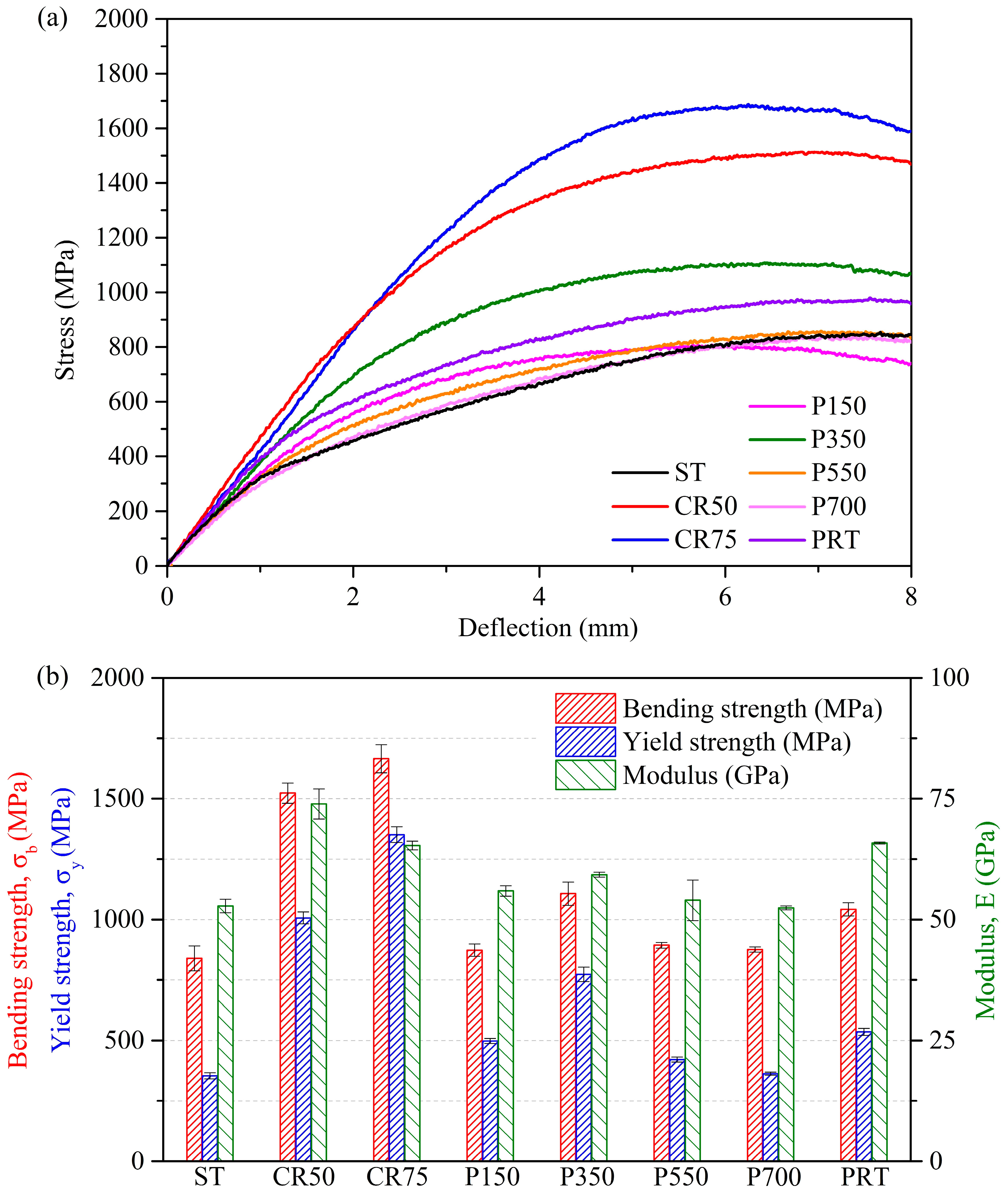 Materials 16 07561 g004