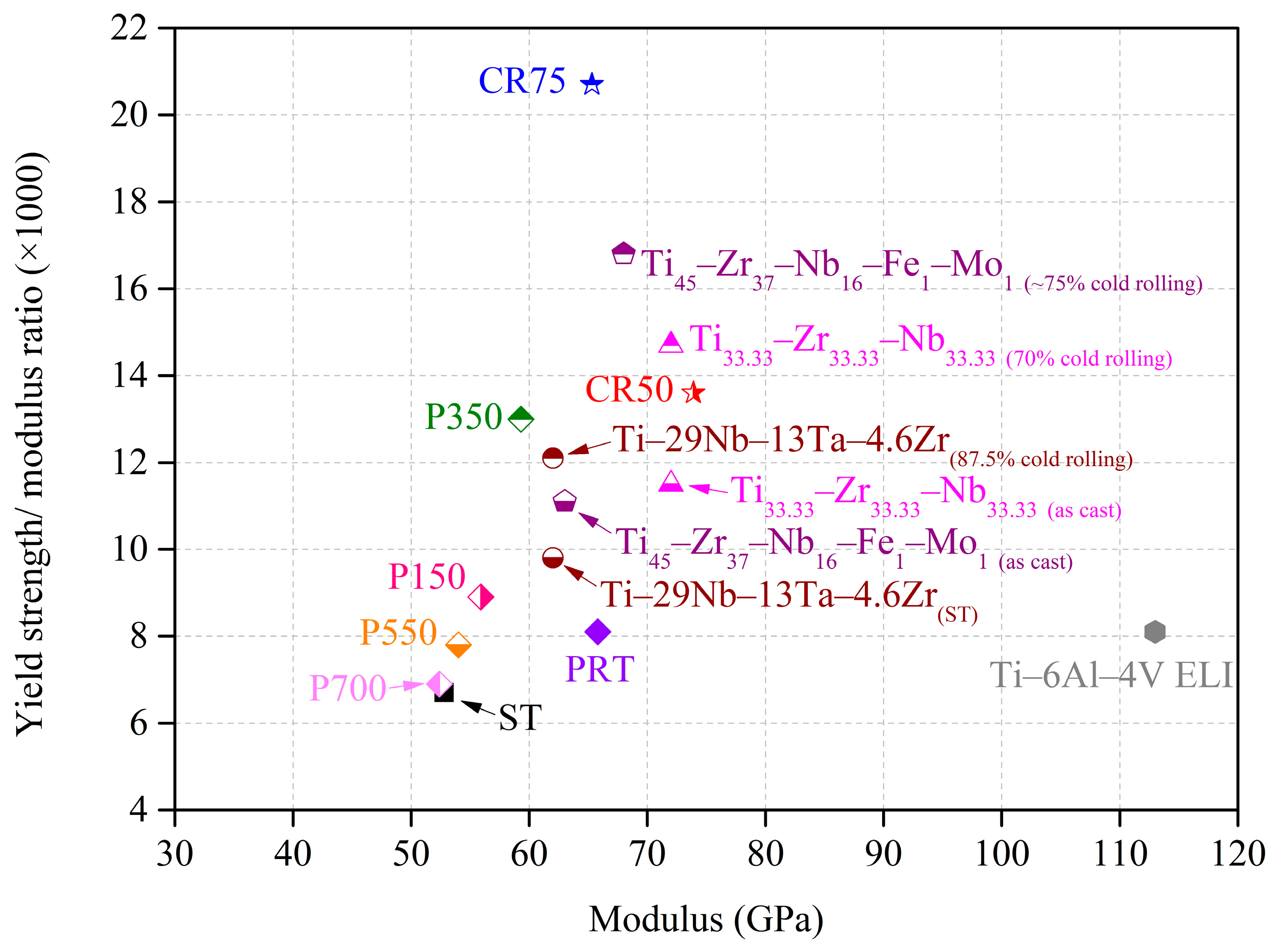 Materials 16 07561 g005