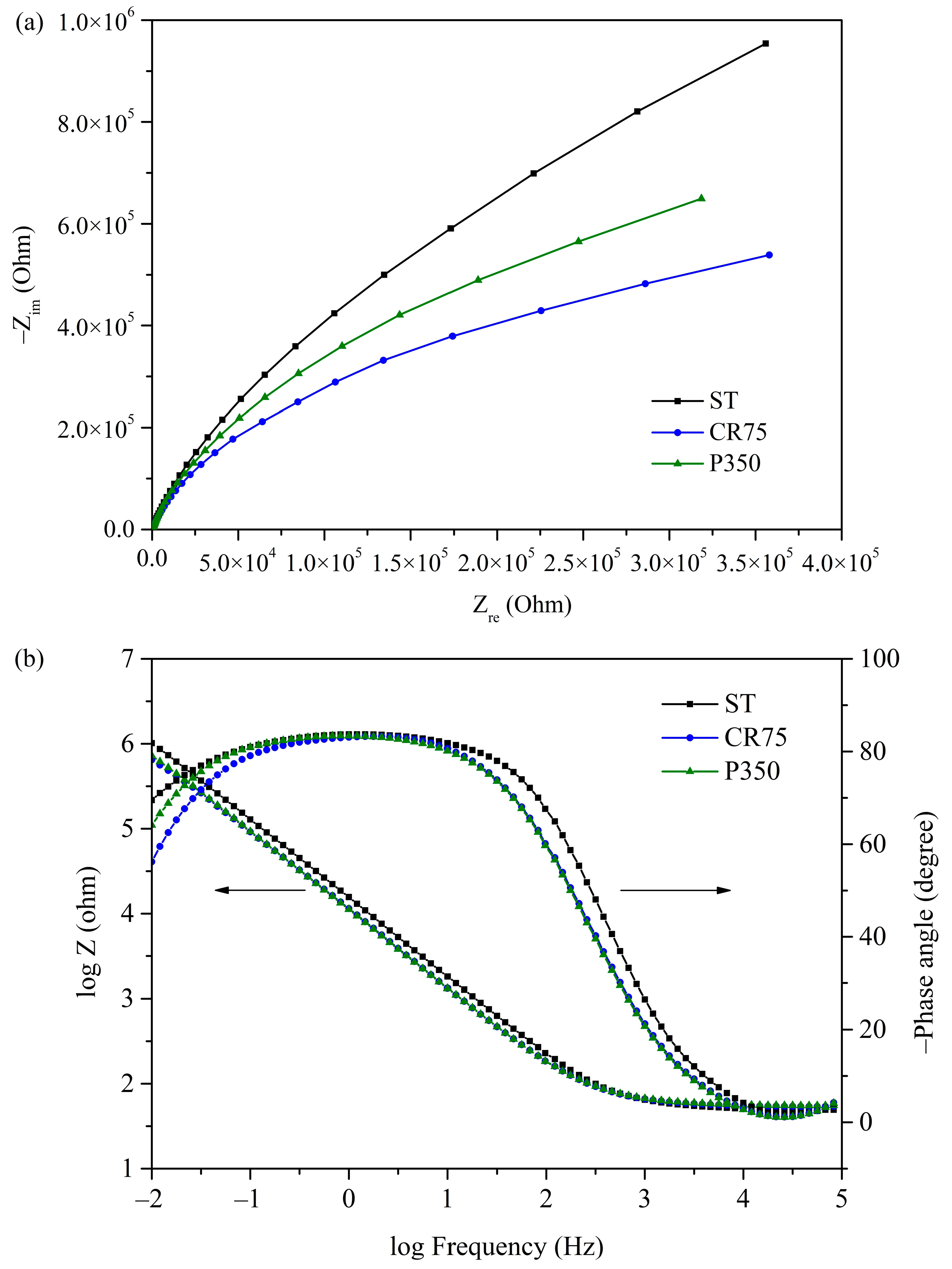 Materials 16 07561 g008
