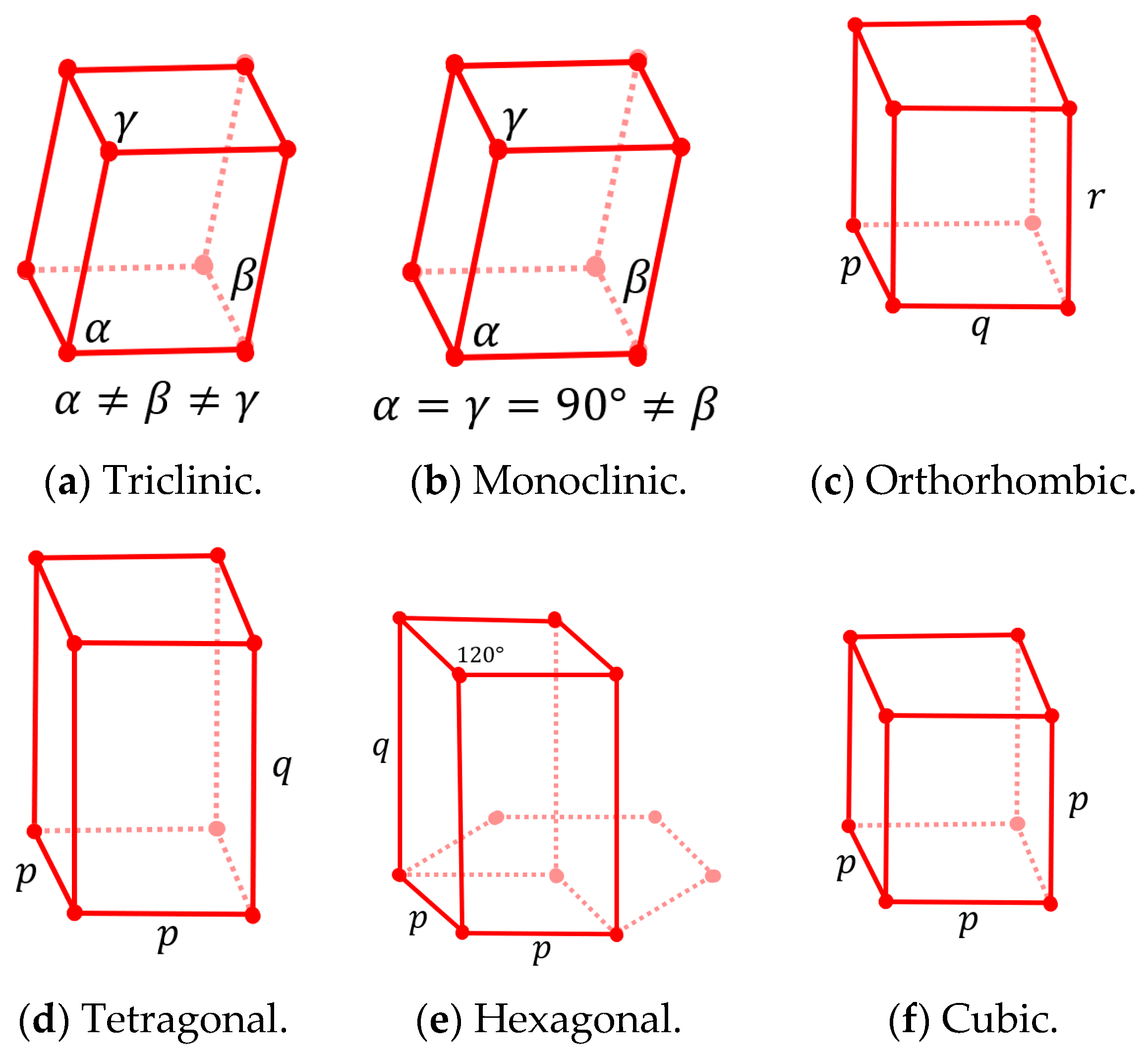Materials 16 07562 g002