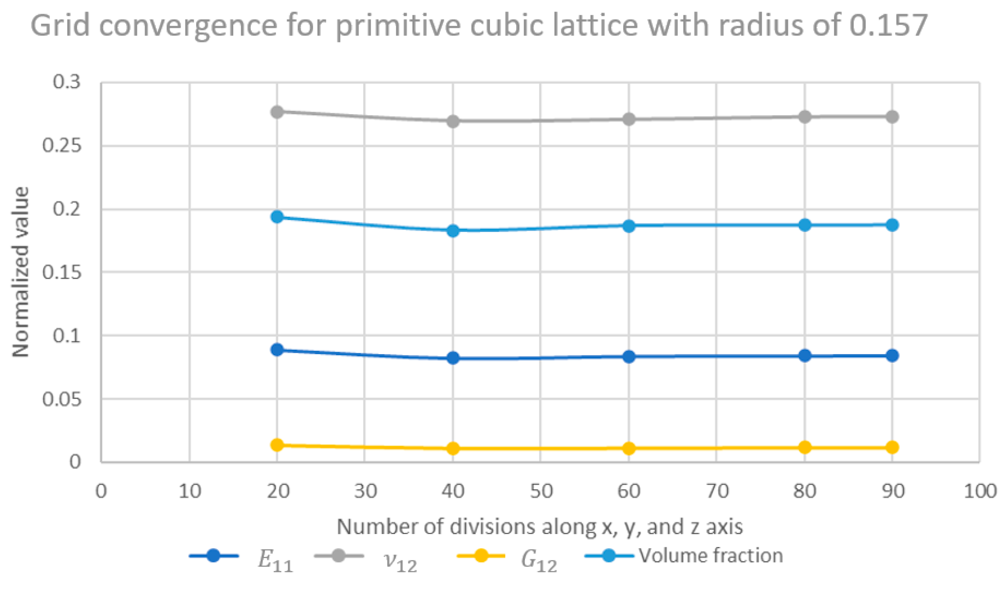 Materials 16 07562 g006