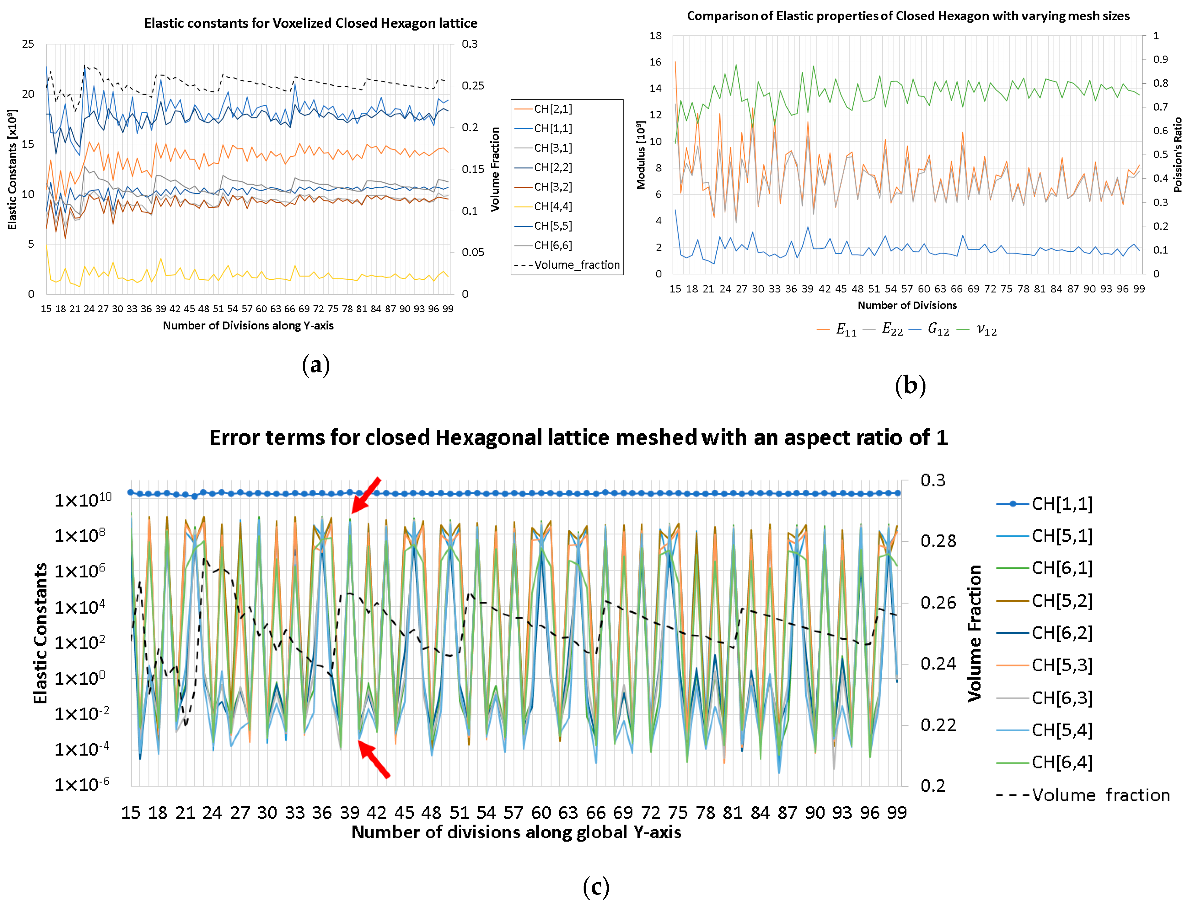 Materials 16 07562 g007a