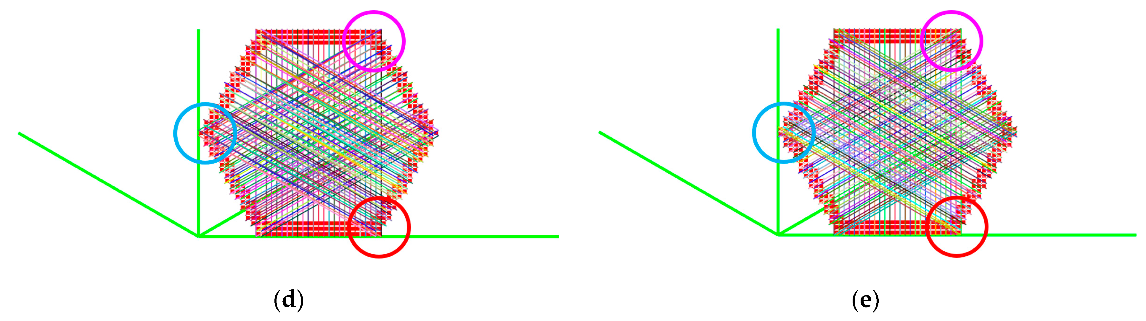 Materials 16 07562 g007b