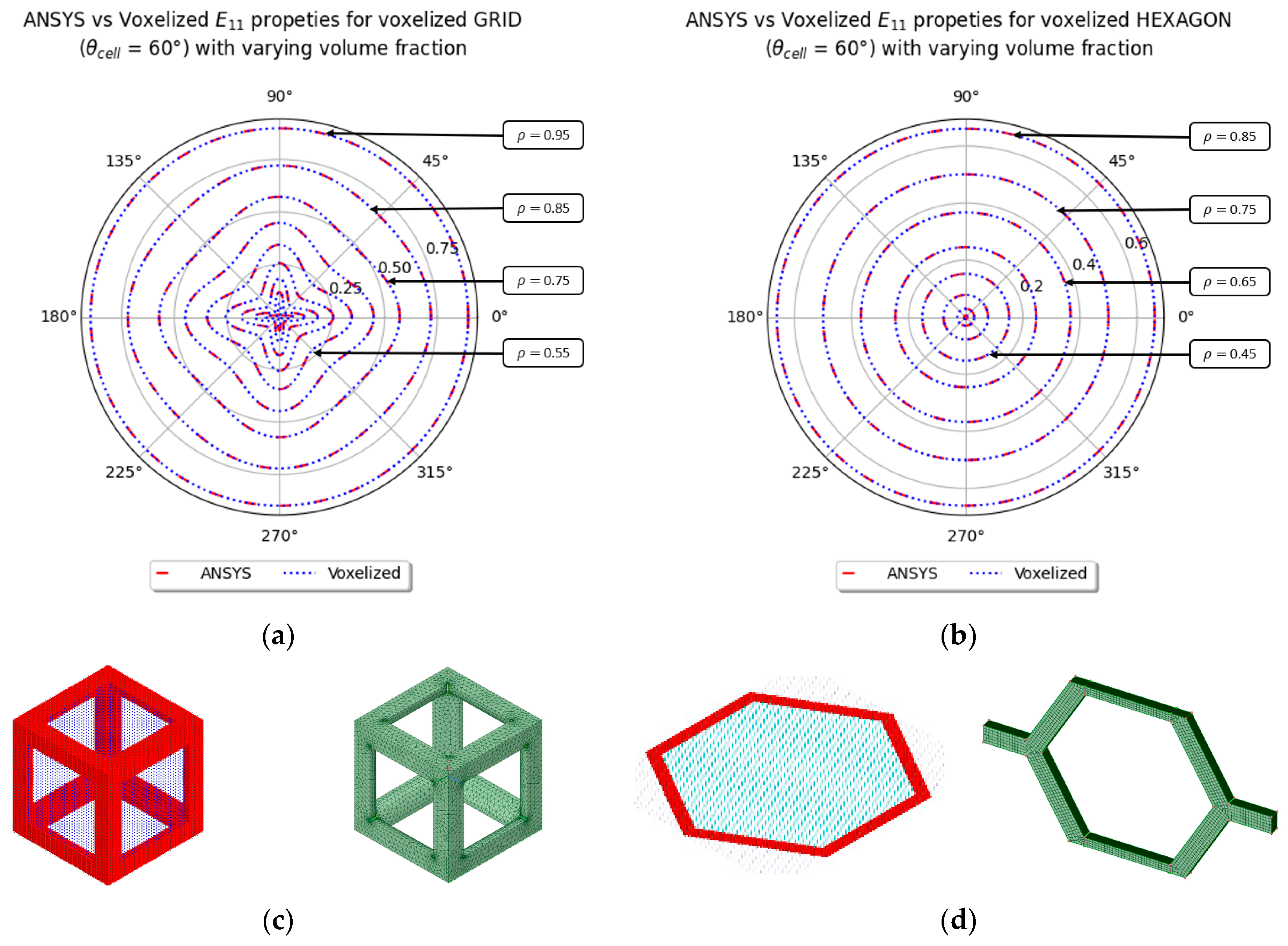 Materials 16 07562 g010