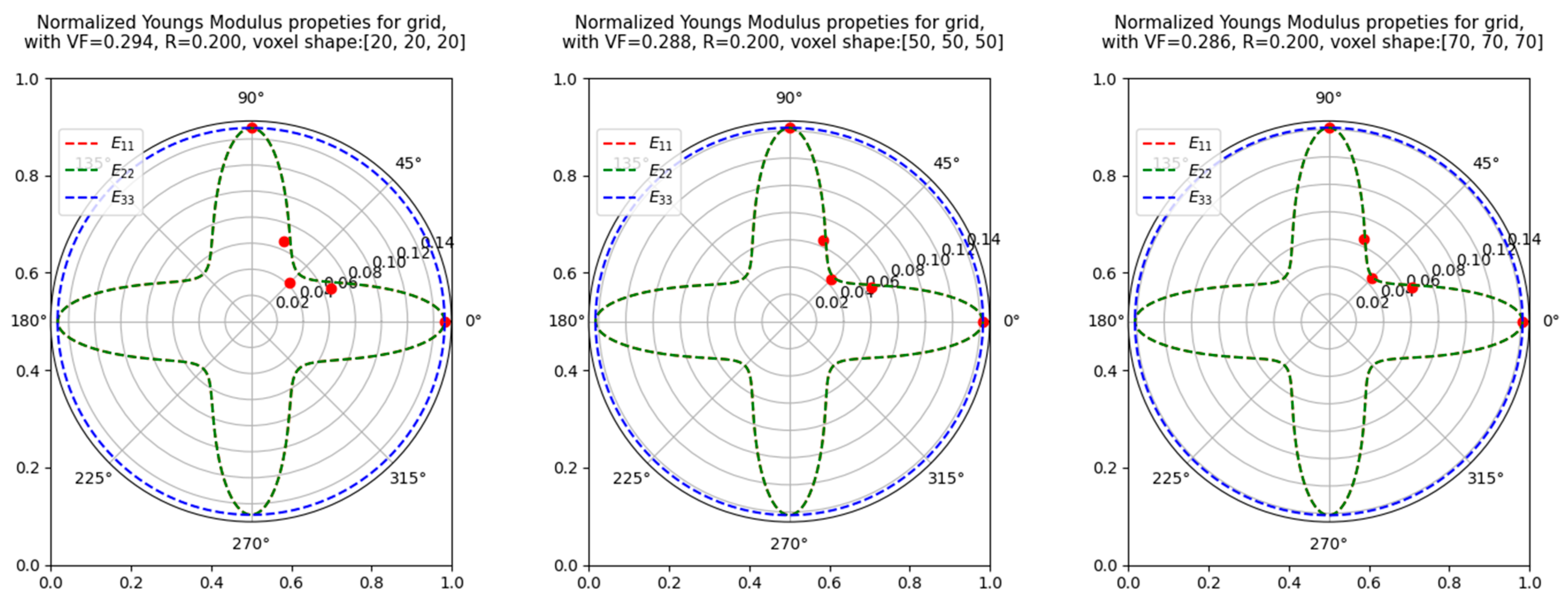 Materials 16 07562 g012