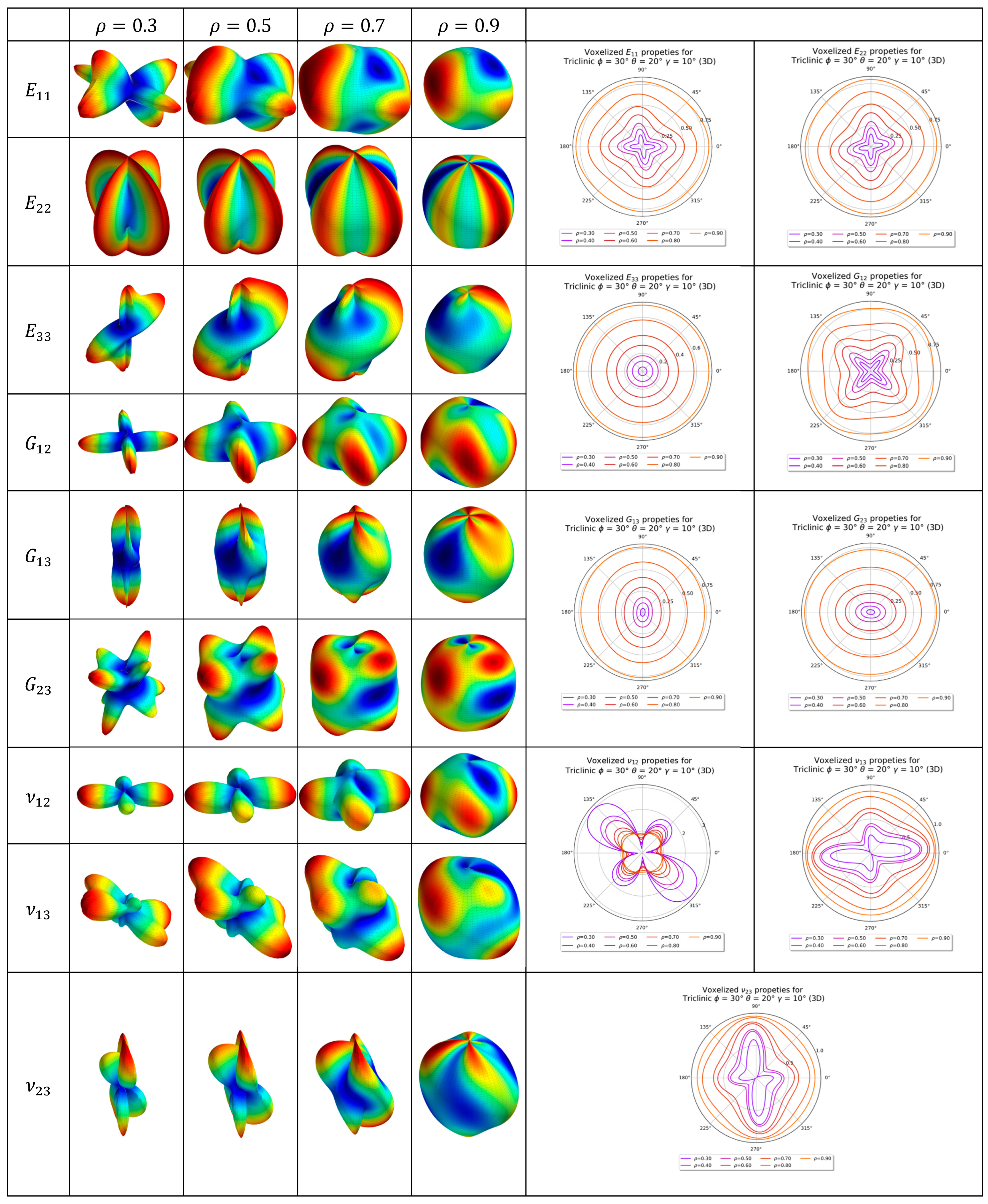 Materials 16 07562 g024