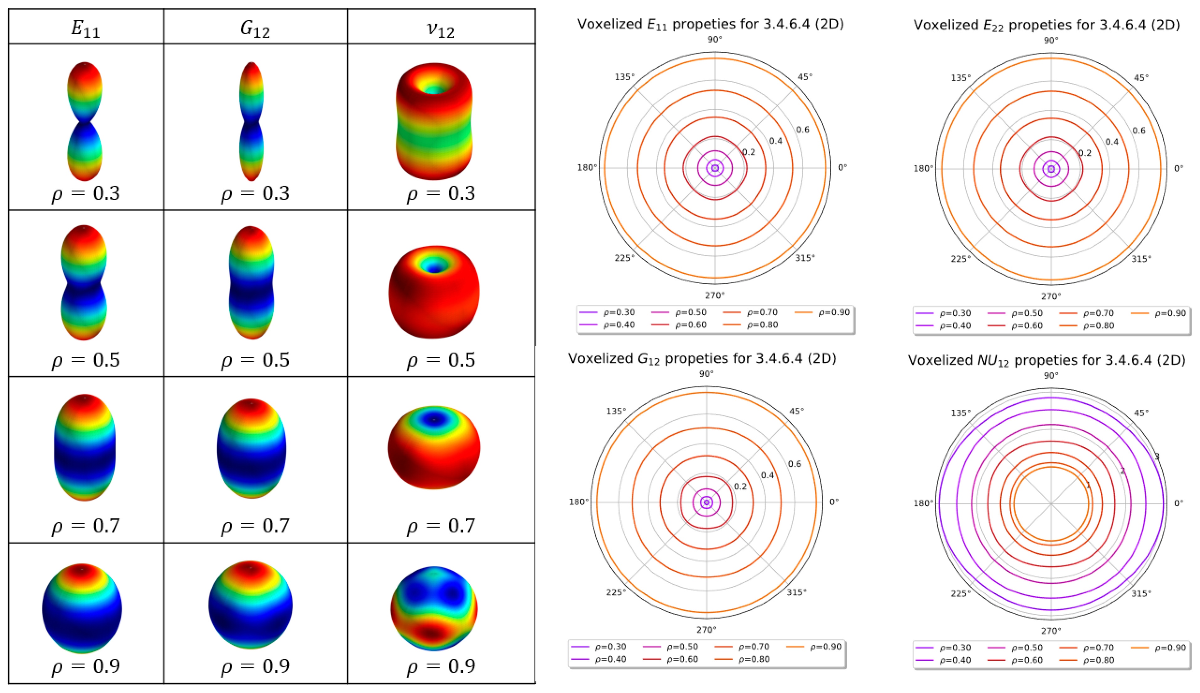 Materials 16 07562 g027