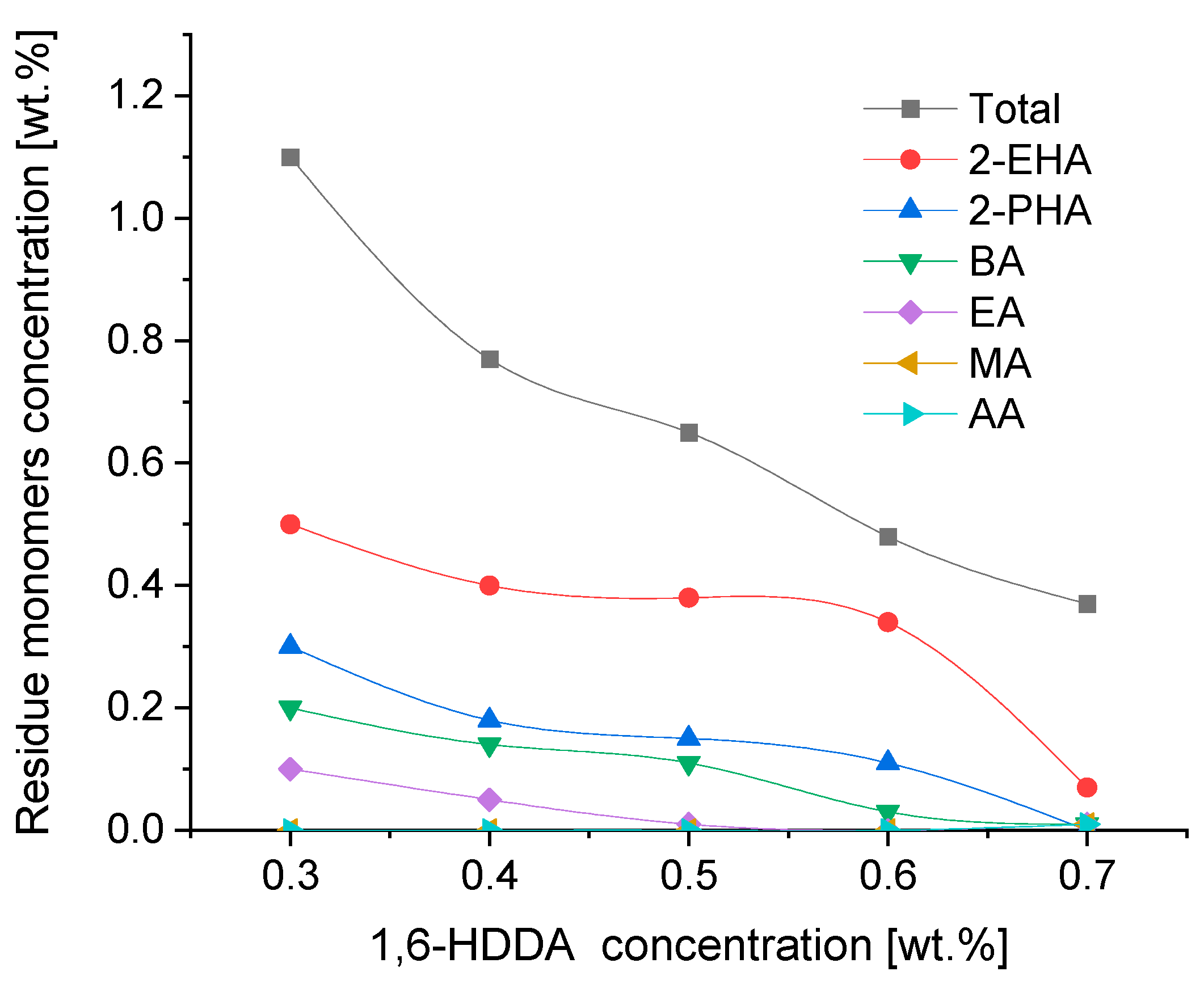 Materials 16 07563 g004