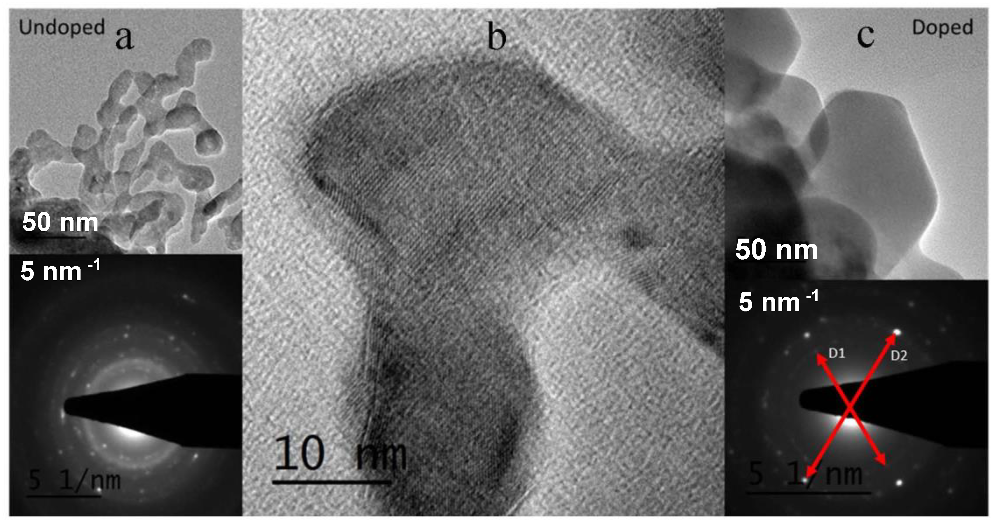 Materials 16 07564 g002