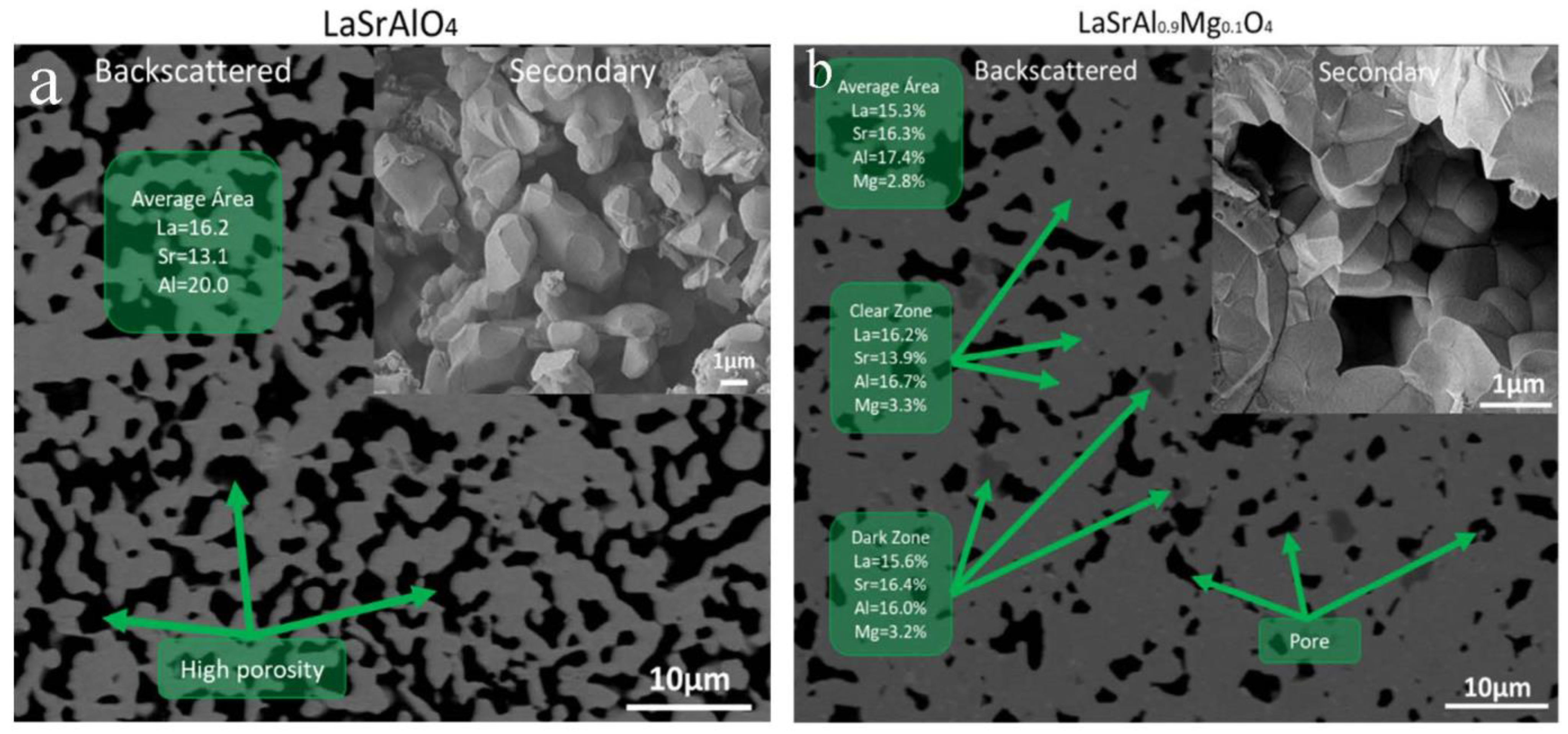 Materials 16 07564 g005