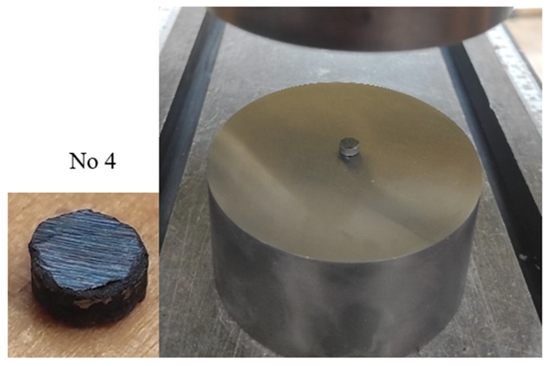 Materials 16 07566 g003