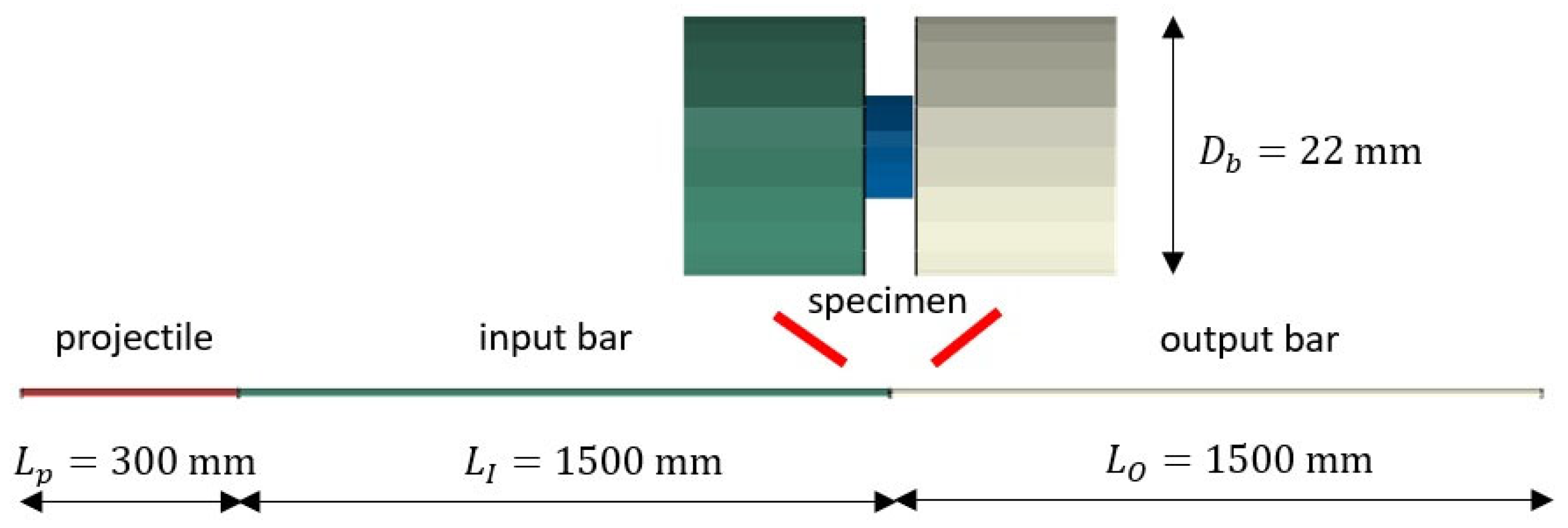 Materials 16 07566 g004