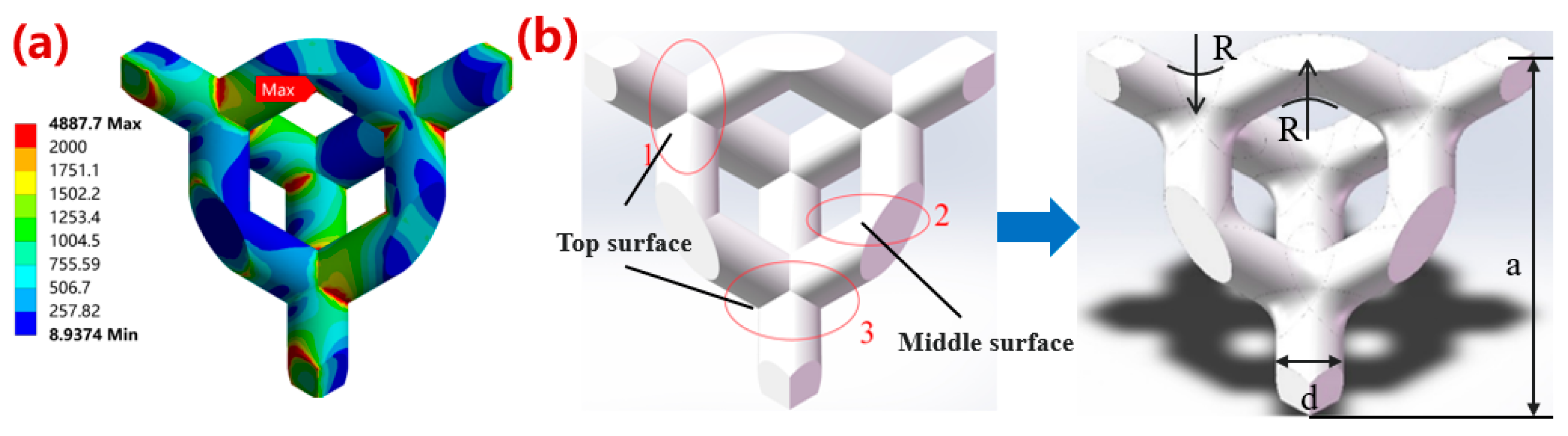 Materials 16 07568 g001