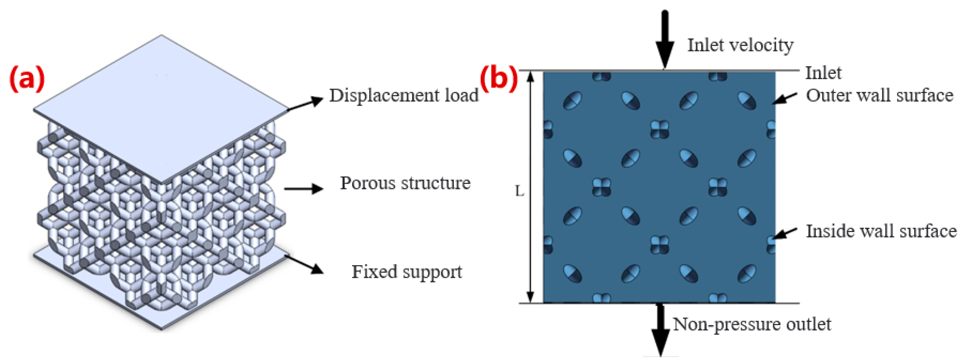 Materials 16 07568 g002