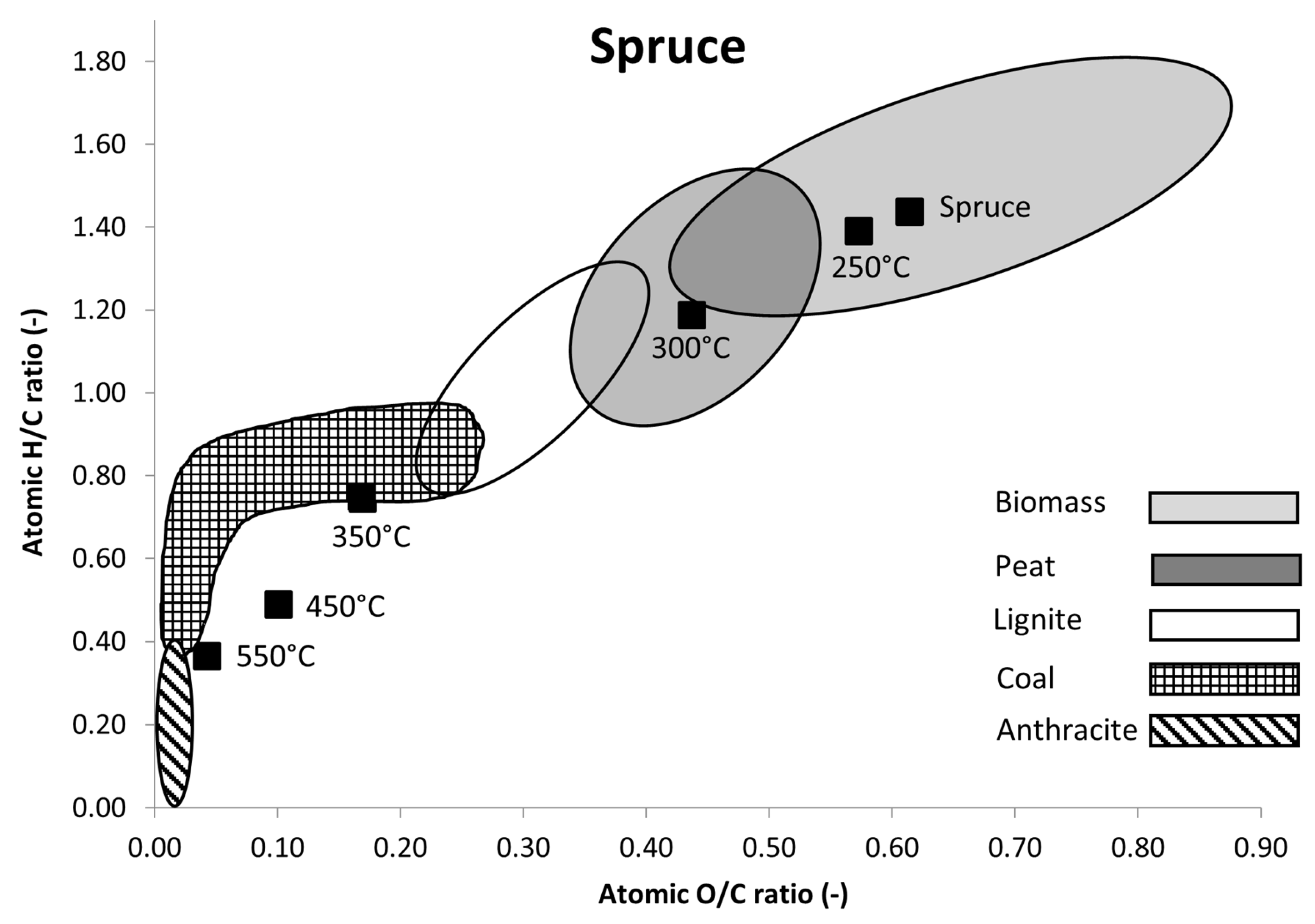 Materials 16 07569 g002