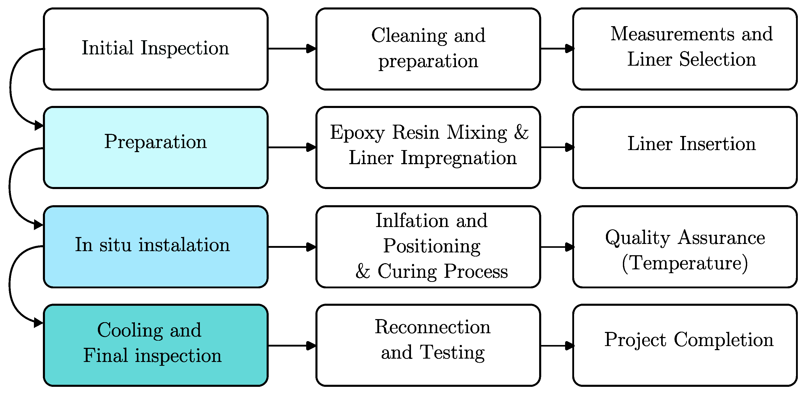 Materials 16 07570 g003