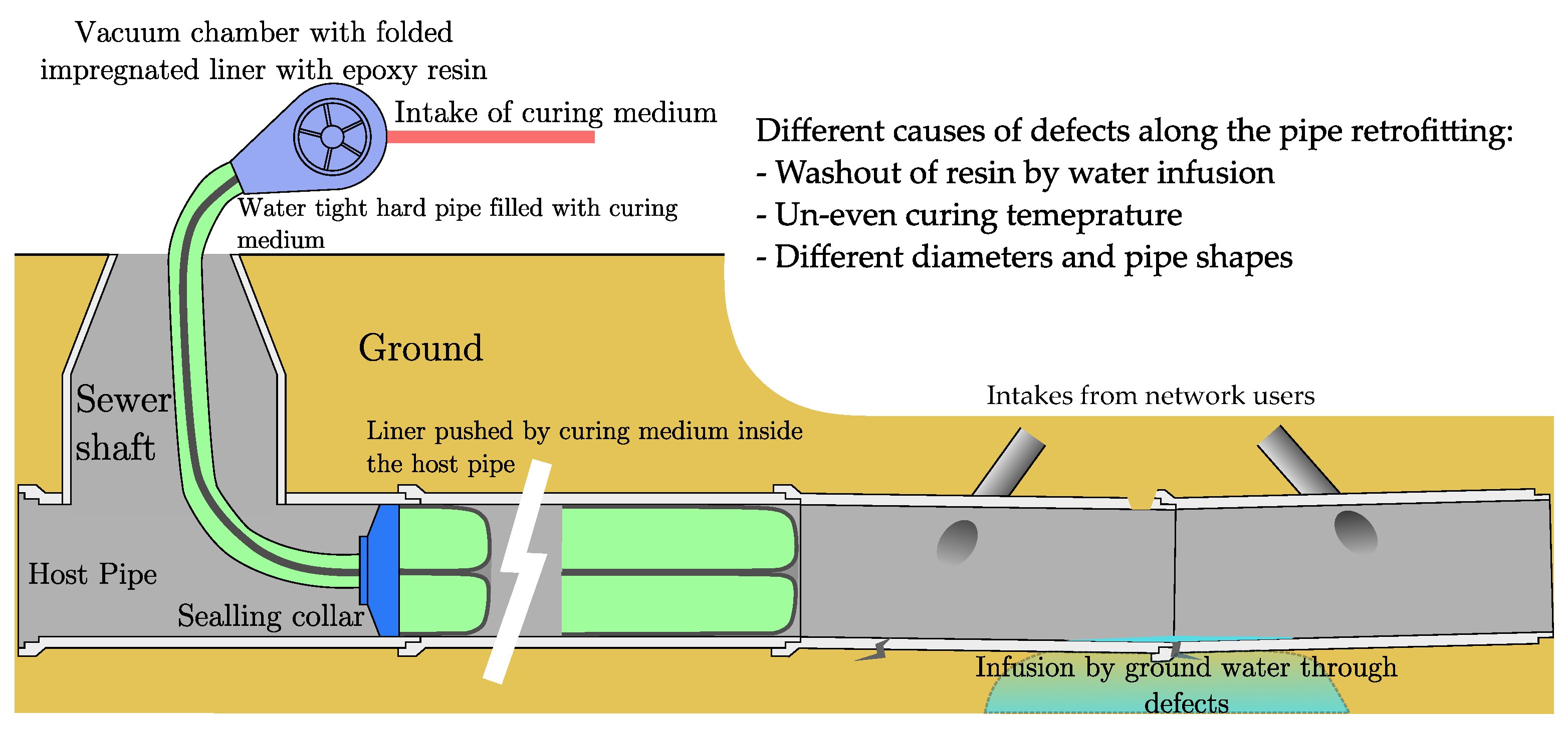 Materials 16 07570 g004