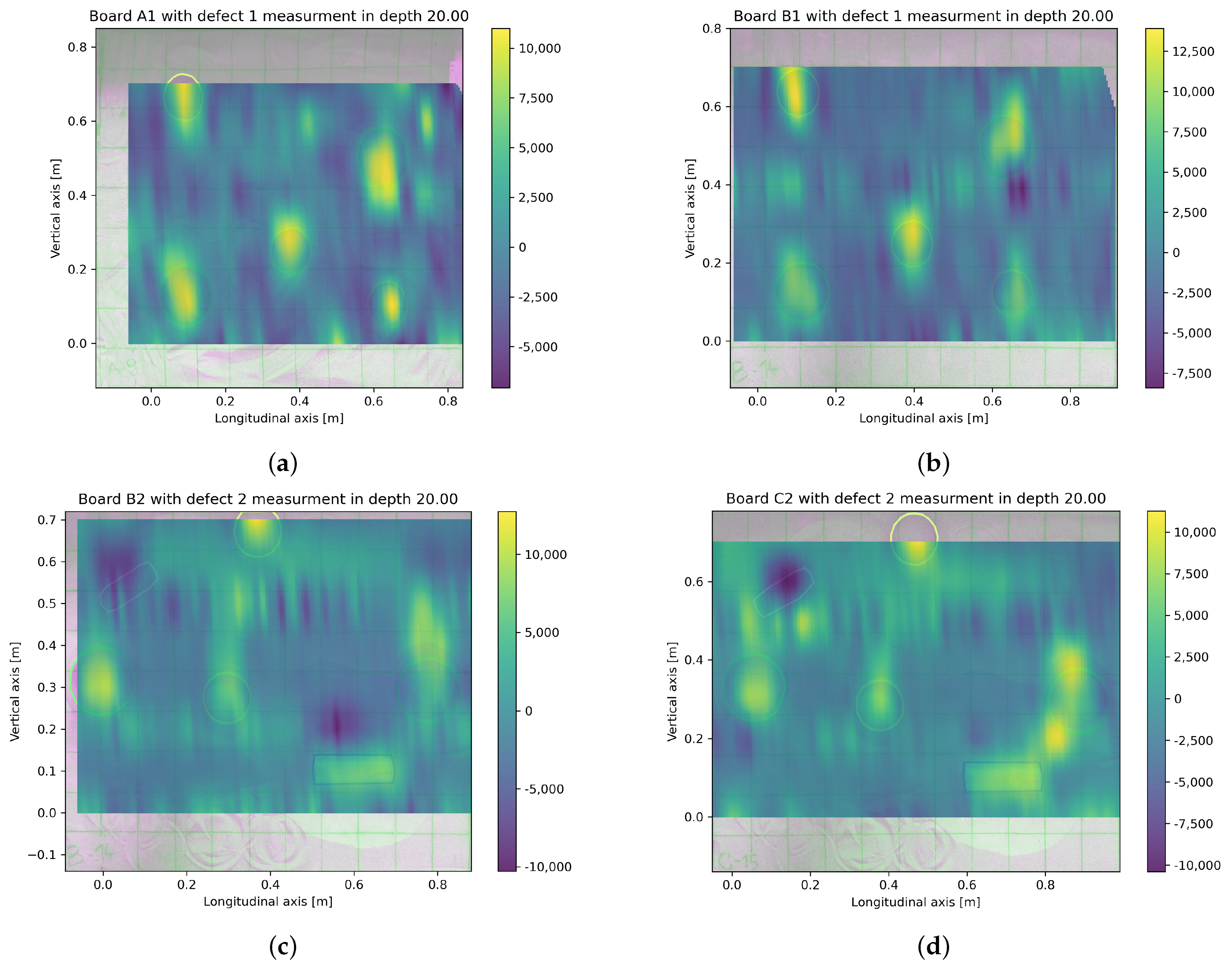 Materials 16 07570 g007