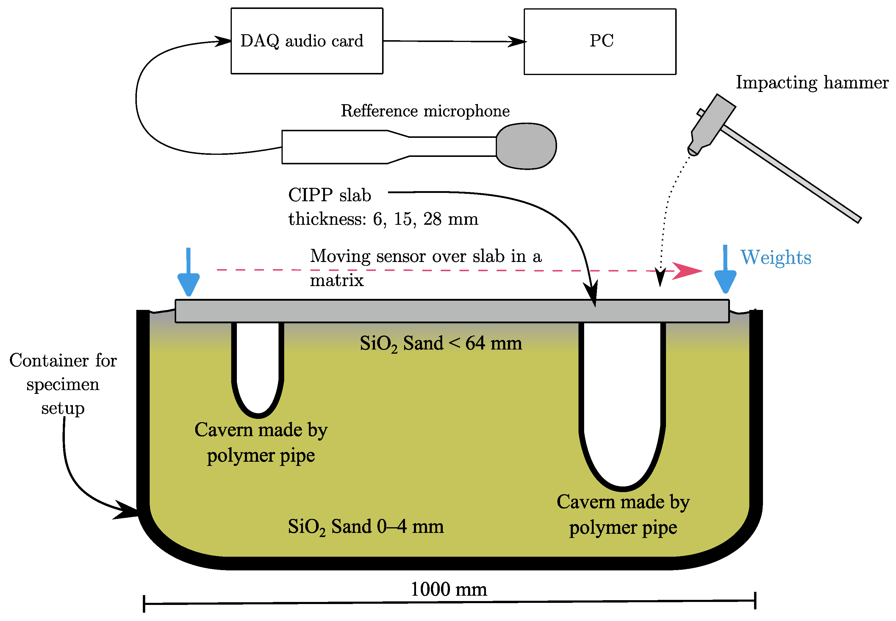 Materials 16 07570 g008