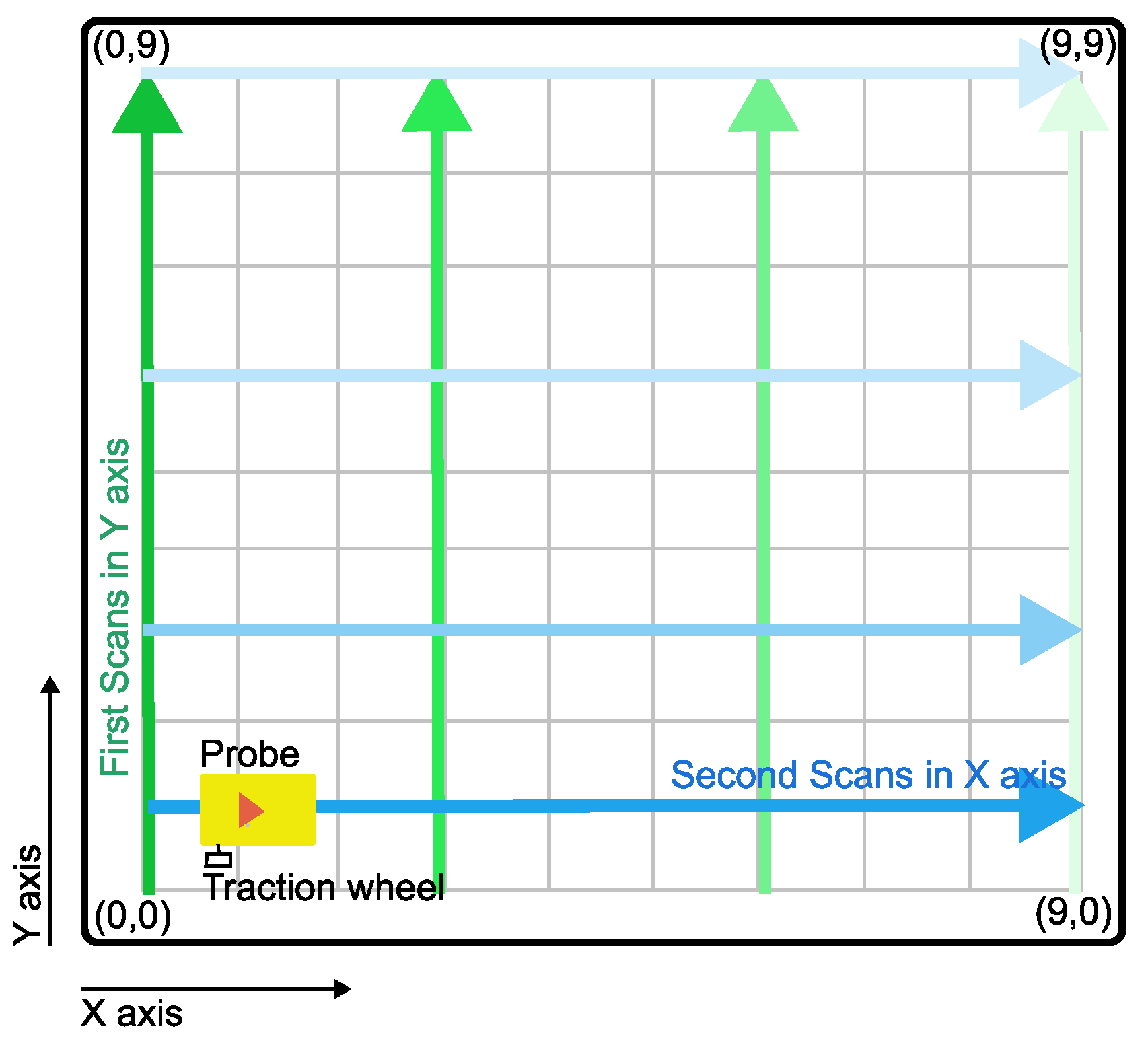 Materials 16 07570 g011