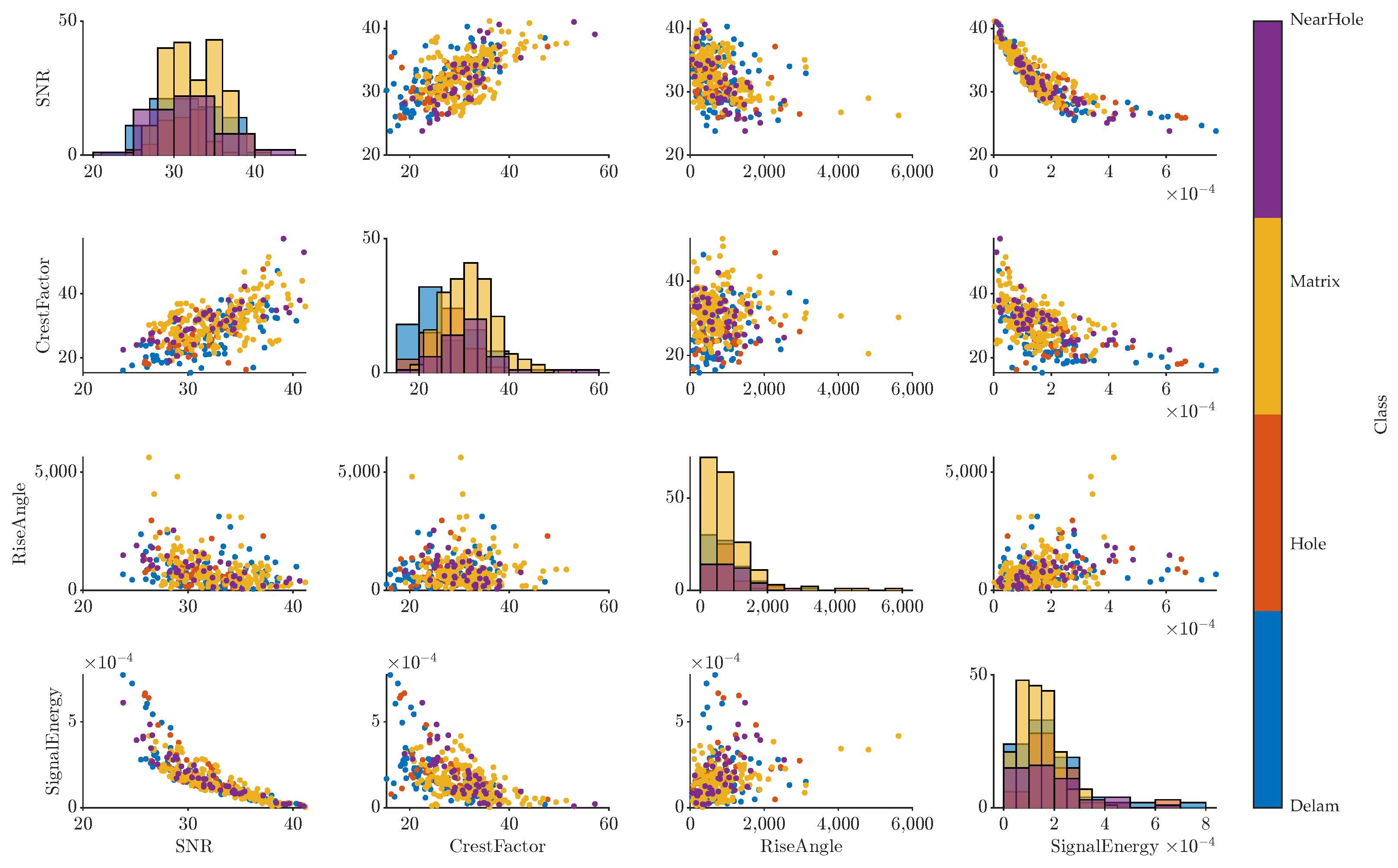 Materials 16 07570 g014
