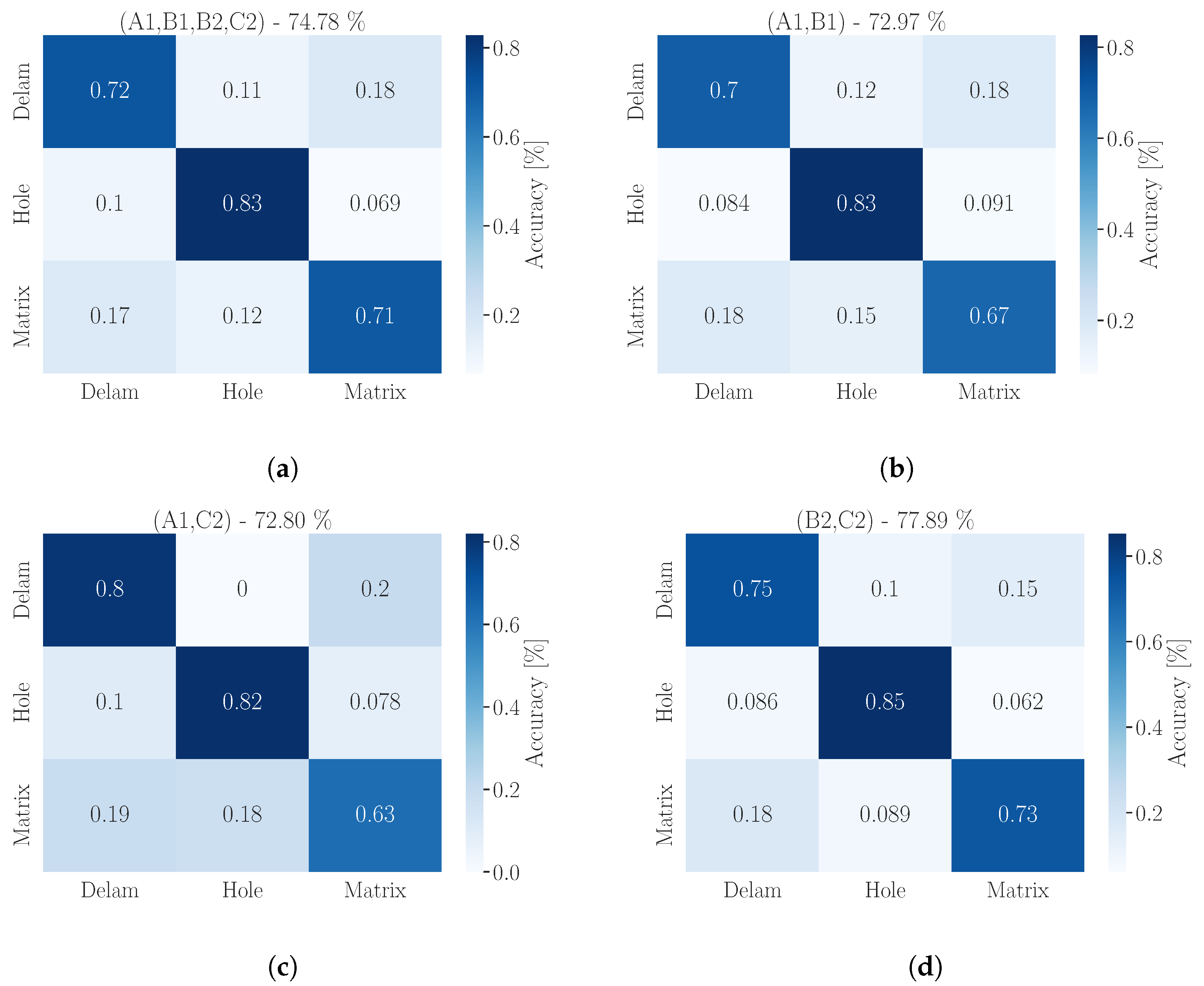 Materials 16 07570 g015