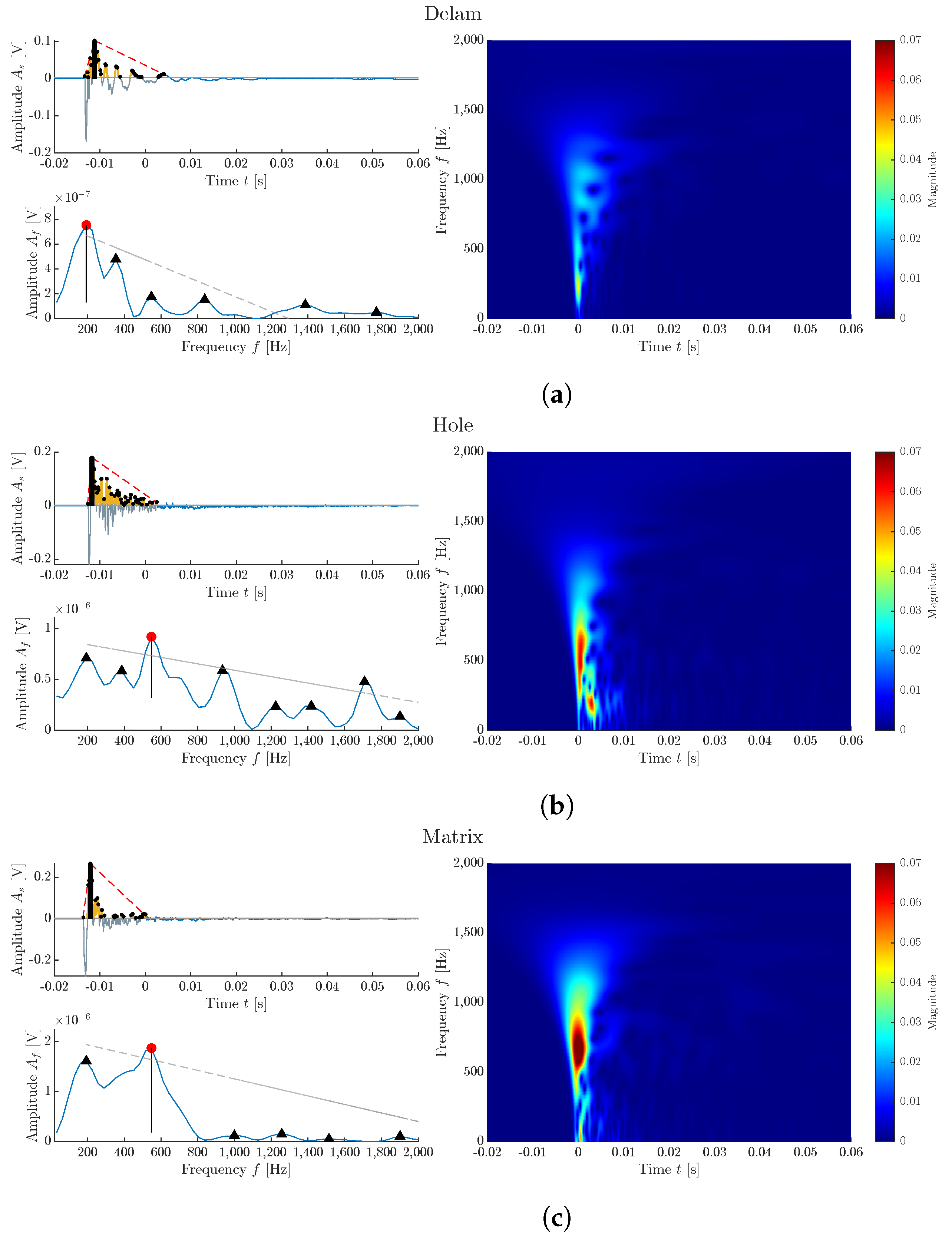 Materials 16 07570 g016
