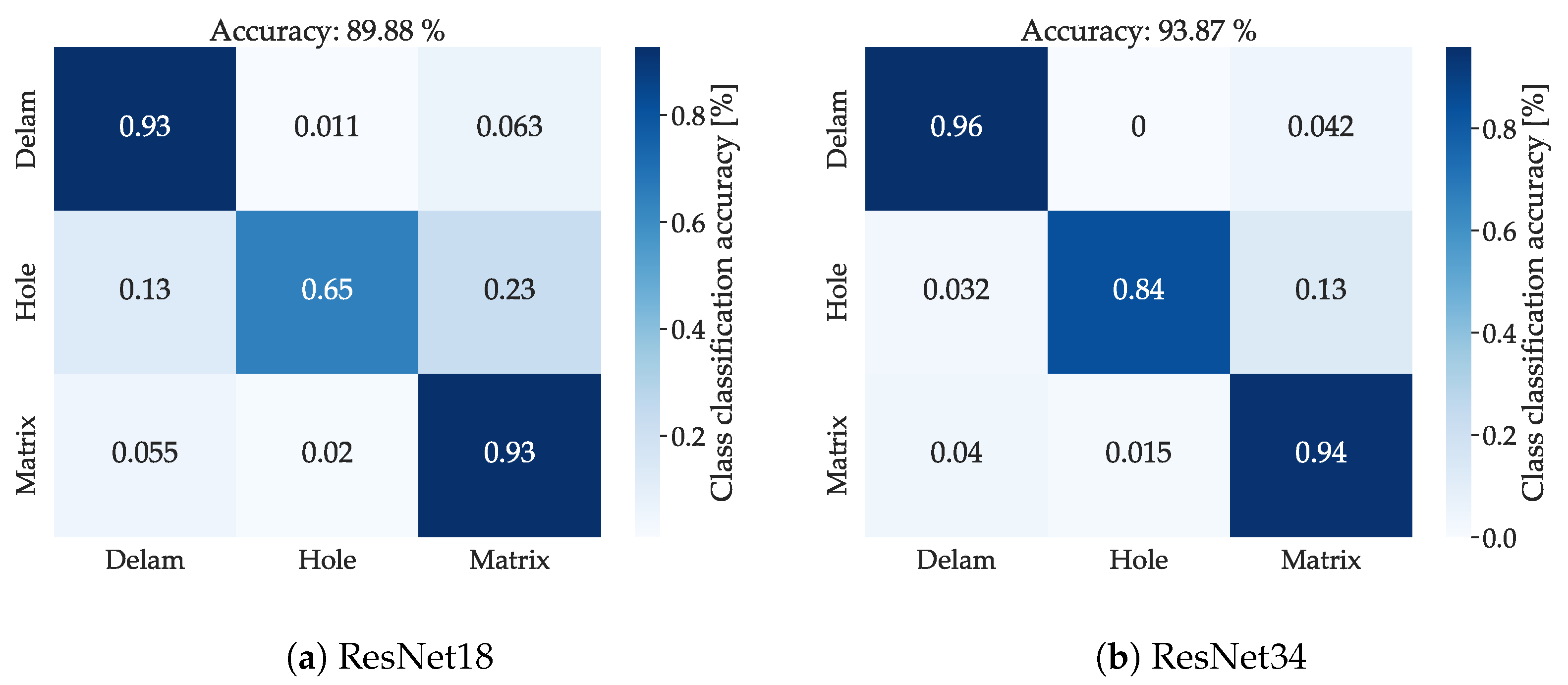 Materials 16 07570 g018