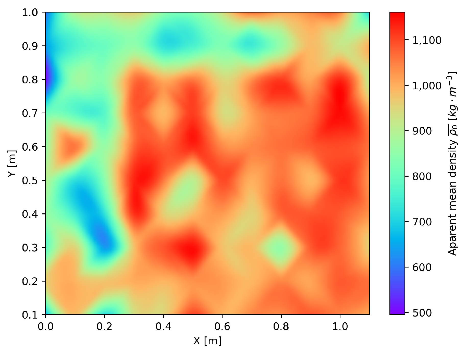 Materials 16 07570 g020