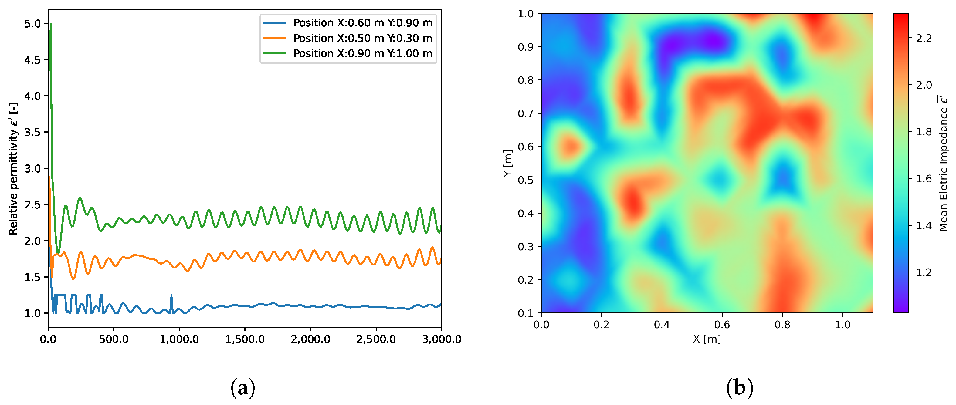 Materials 16 07570 g021