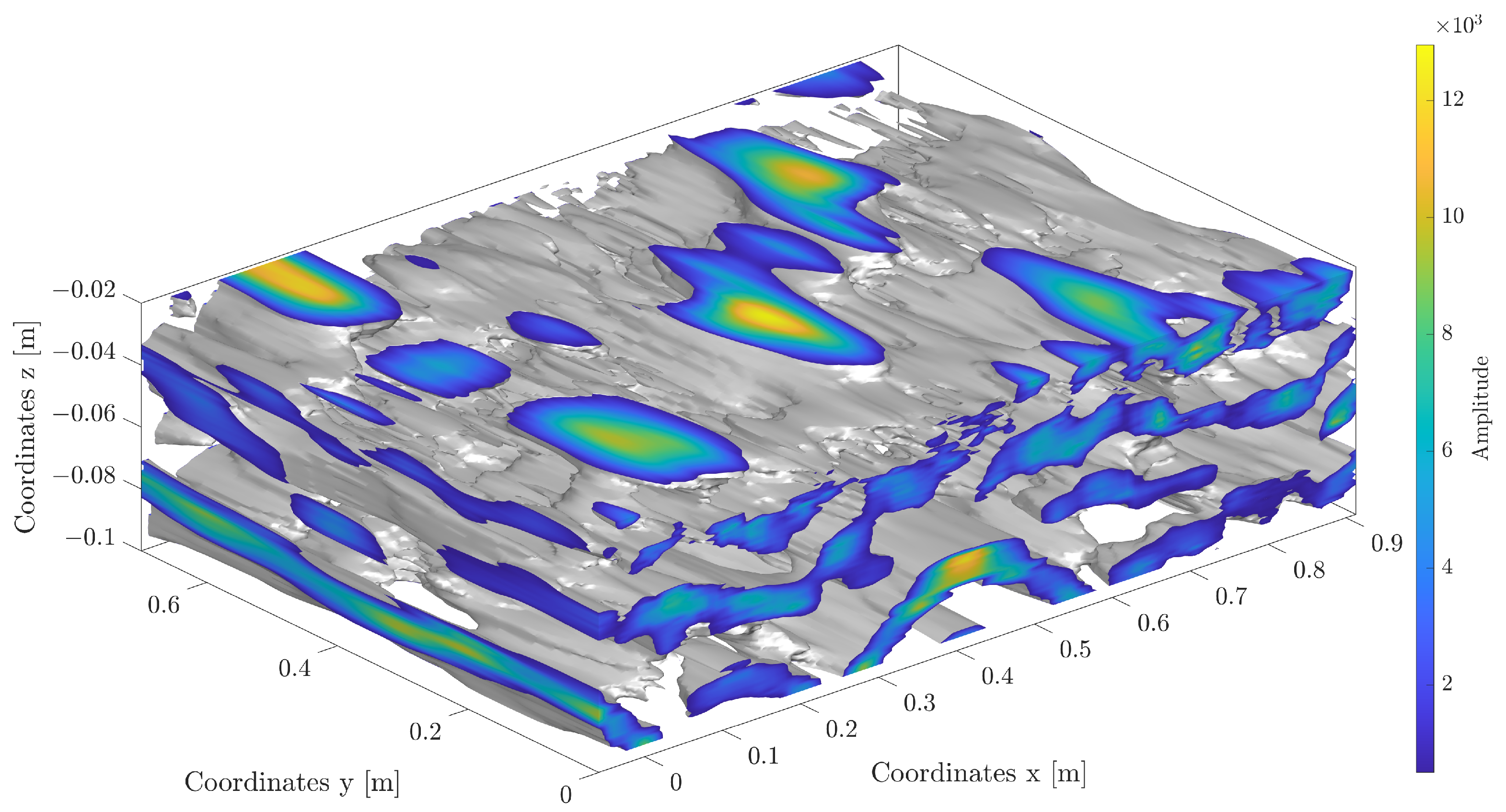 Materials 16 07570 g022