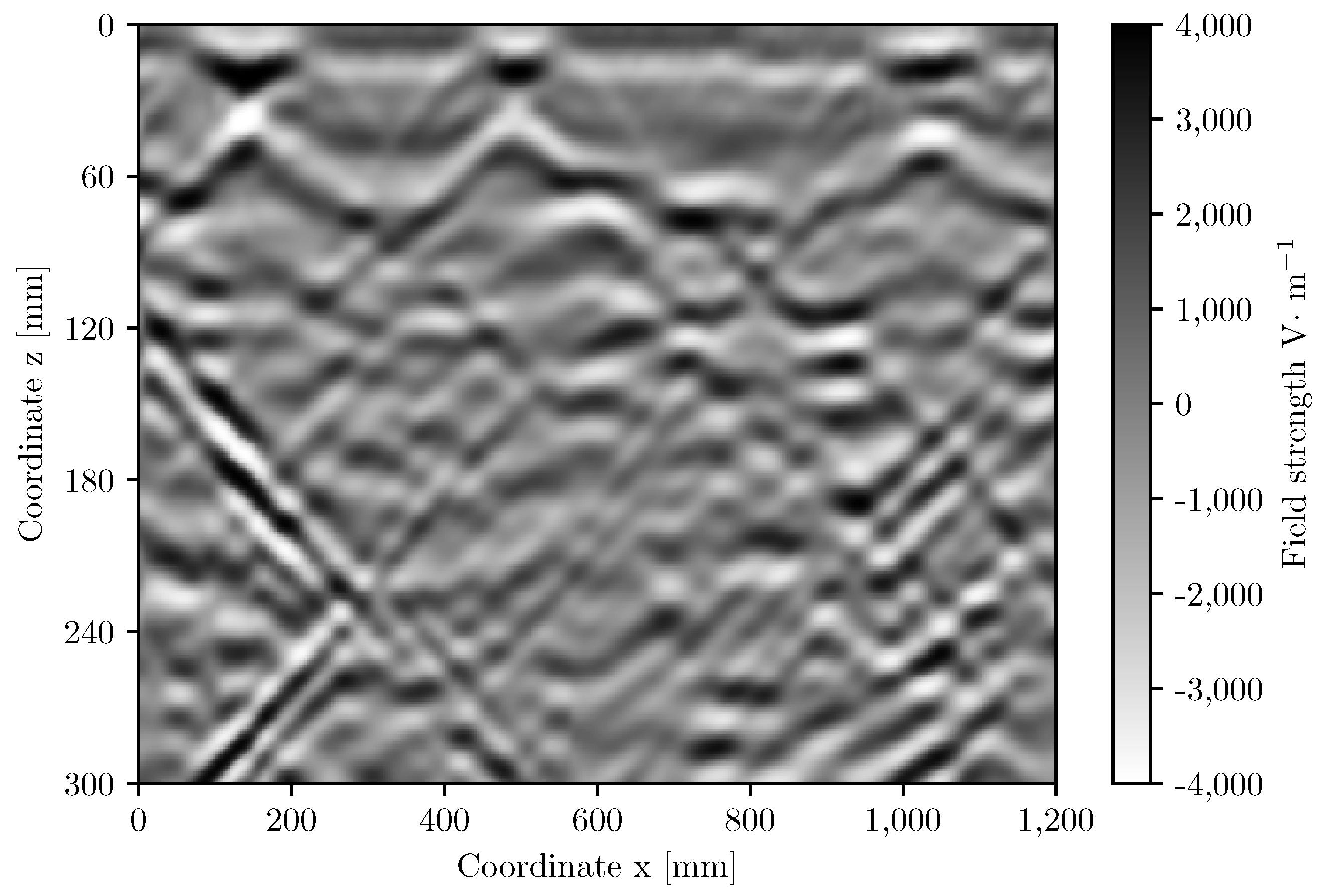 Materials 16 07570 g023