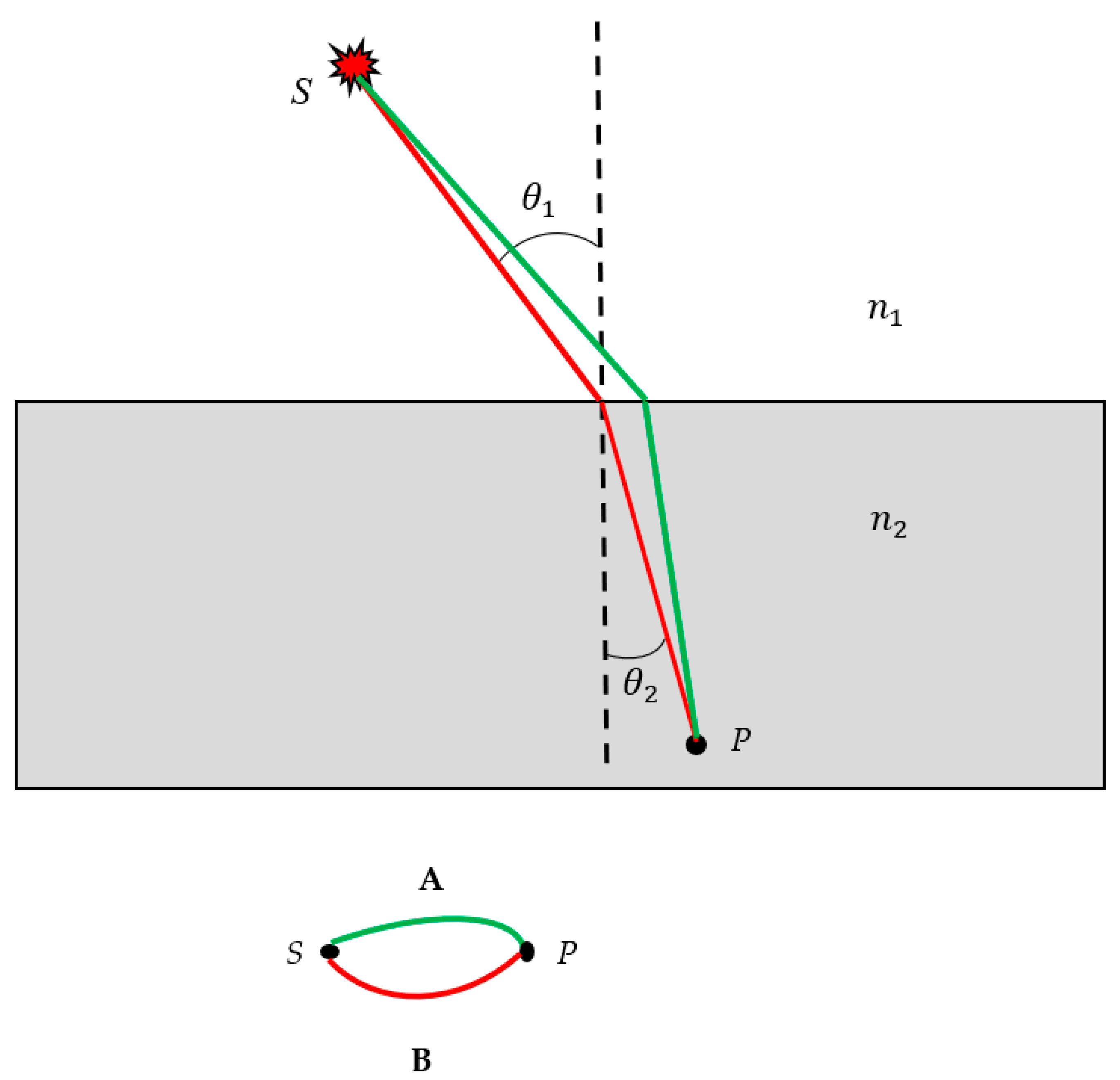 Materials 16 07571 g002
