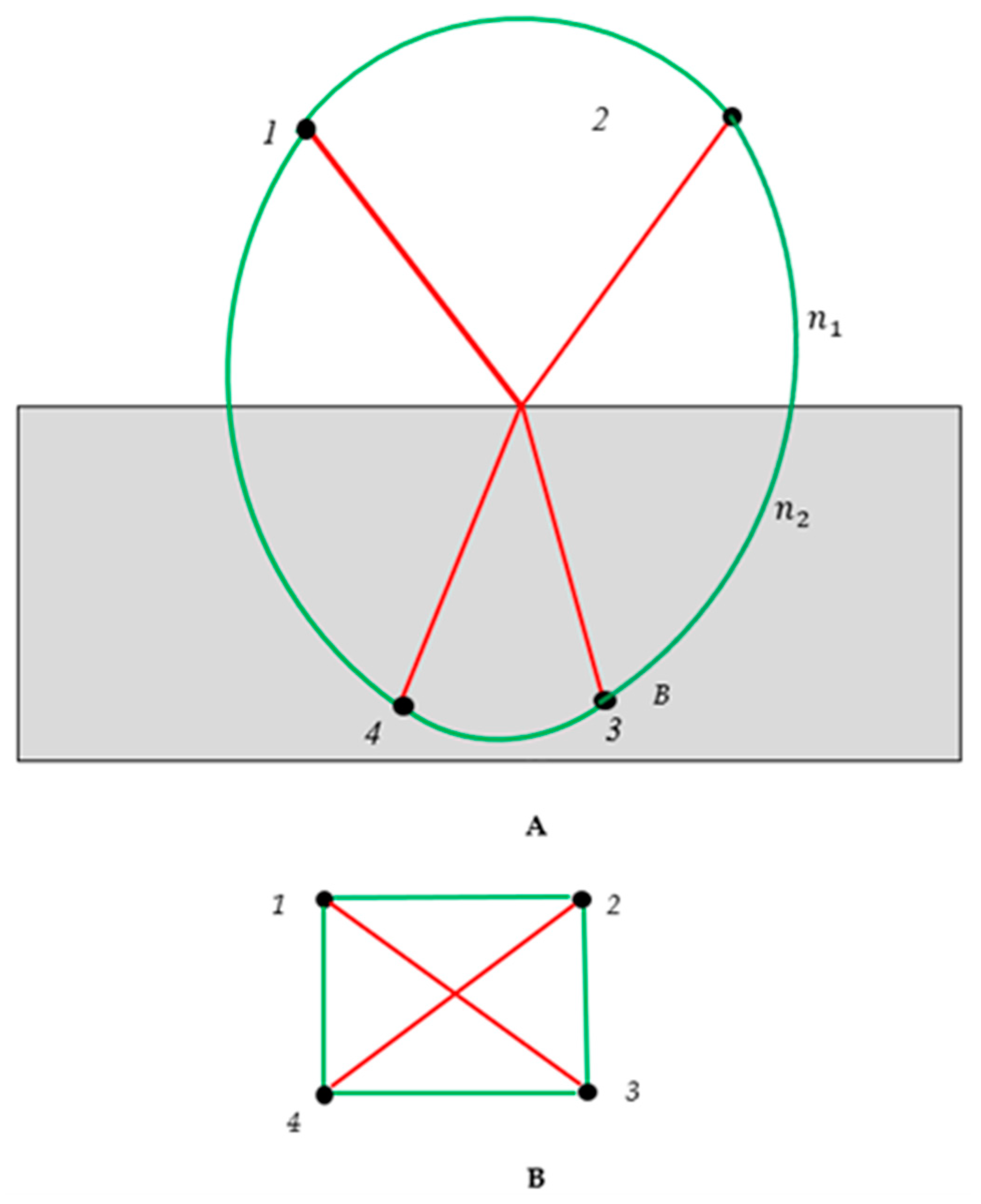 Materials 16 07571 g003