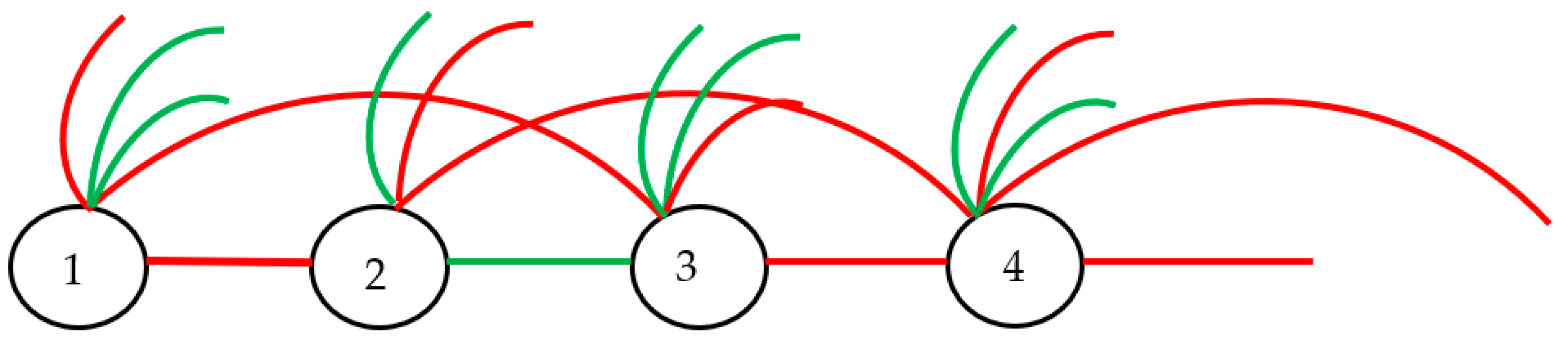 Materials 16 07571 g006