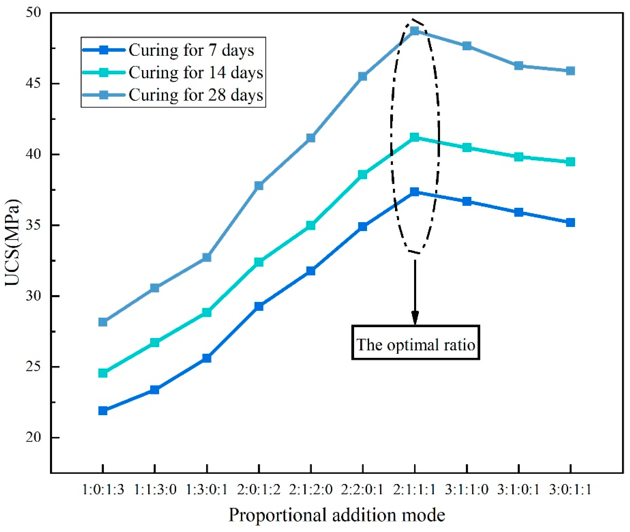 Materials 16 07572 g008