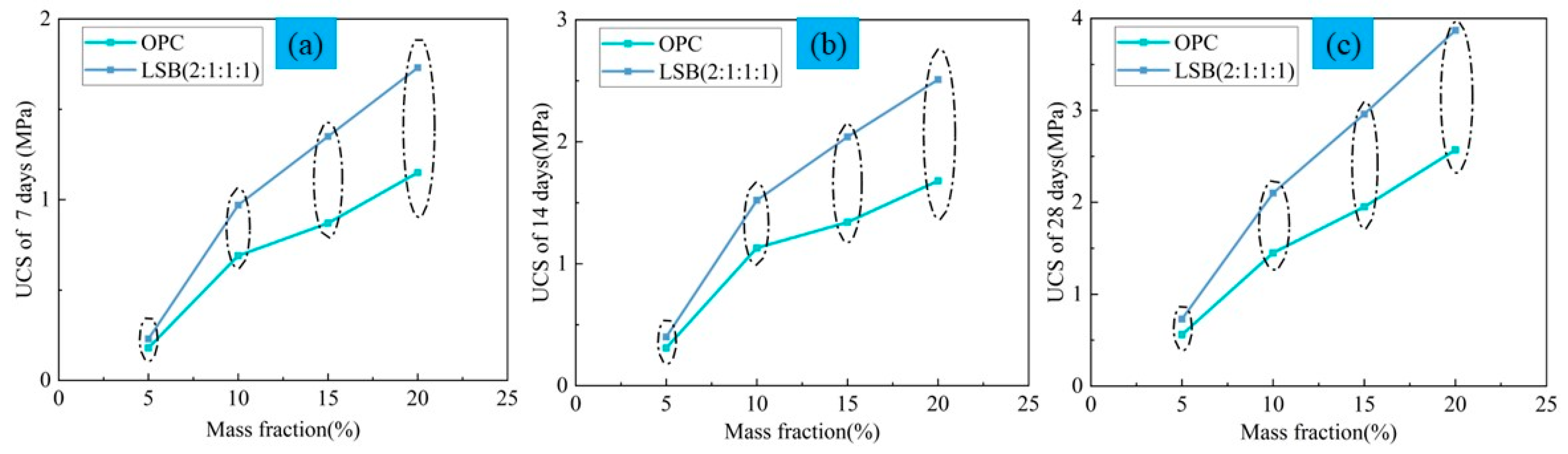 Materials 16 07572 g010