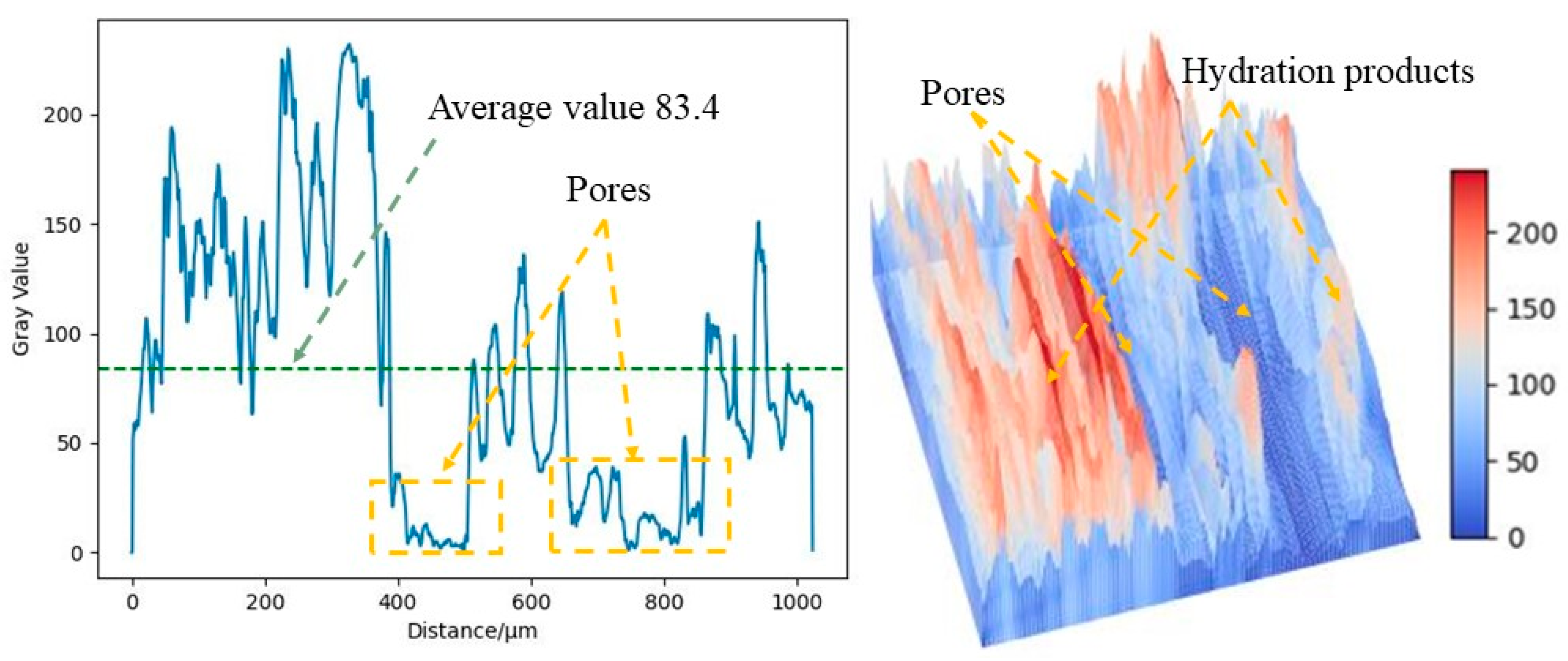 Materials 16 07572 g013