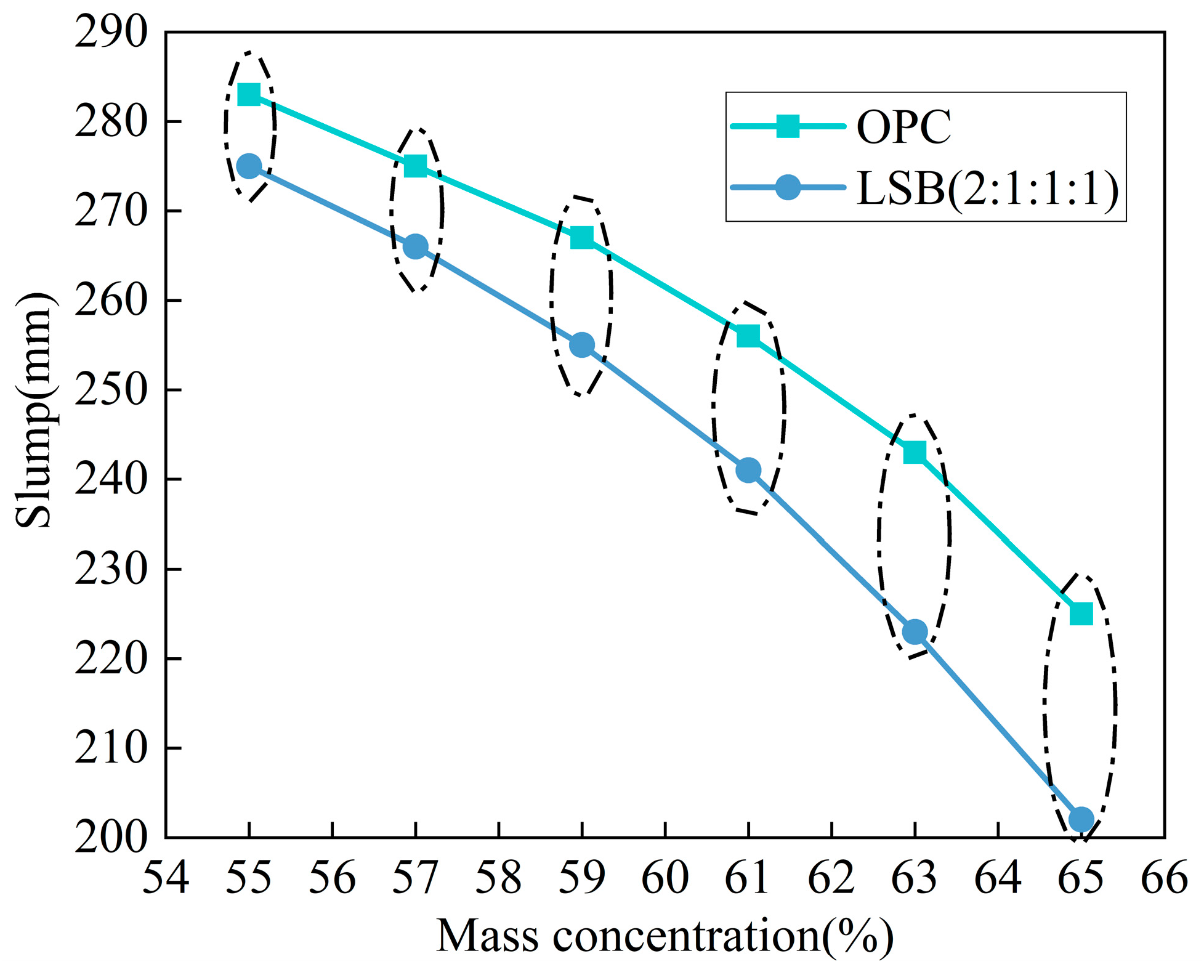 Materials 16 07572 g017