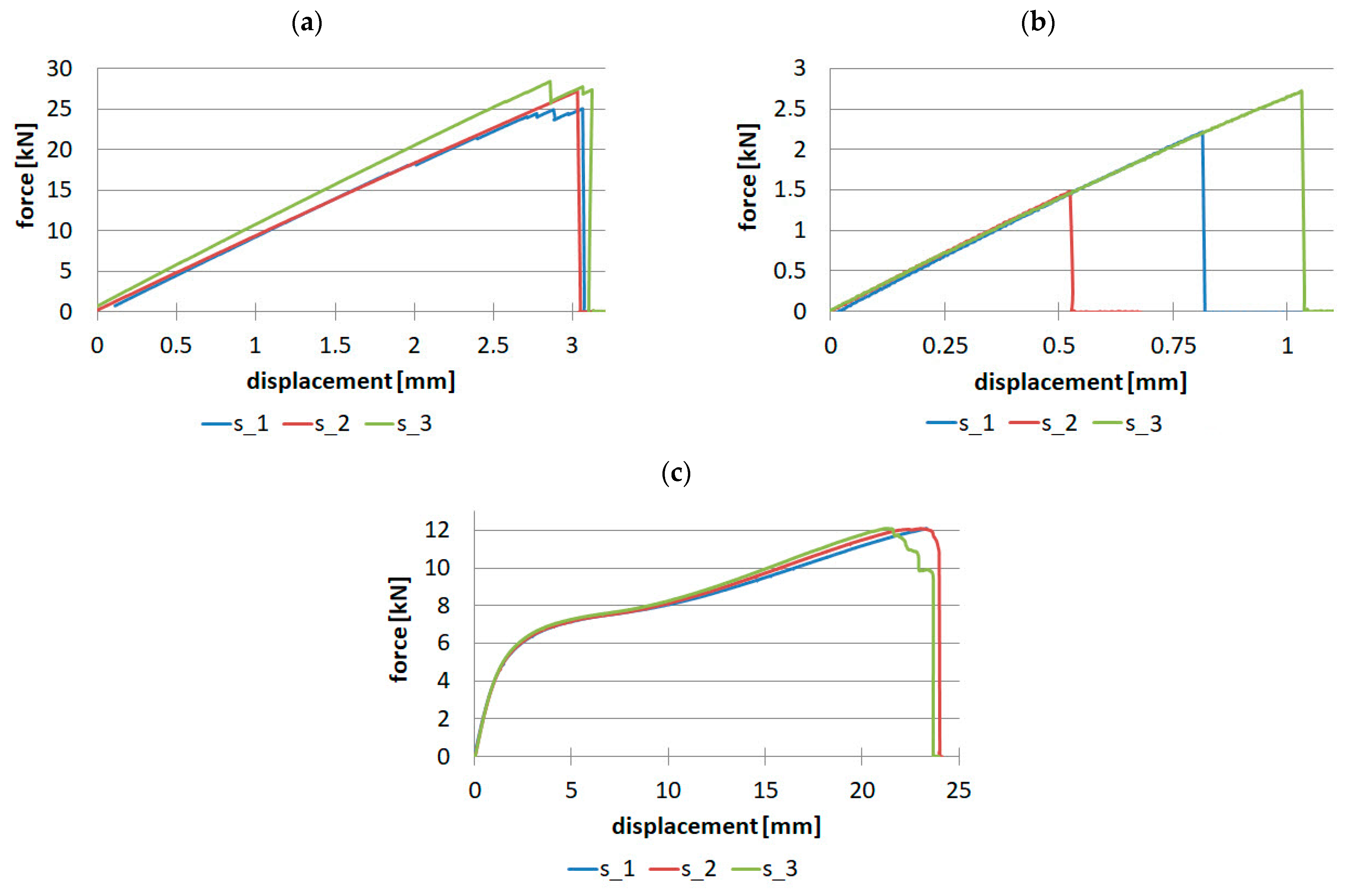 Materials 16 07574 g008