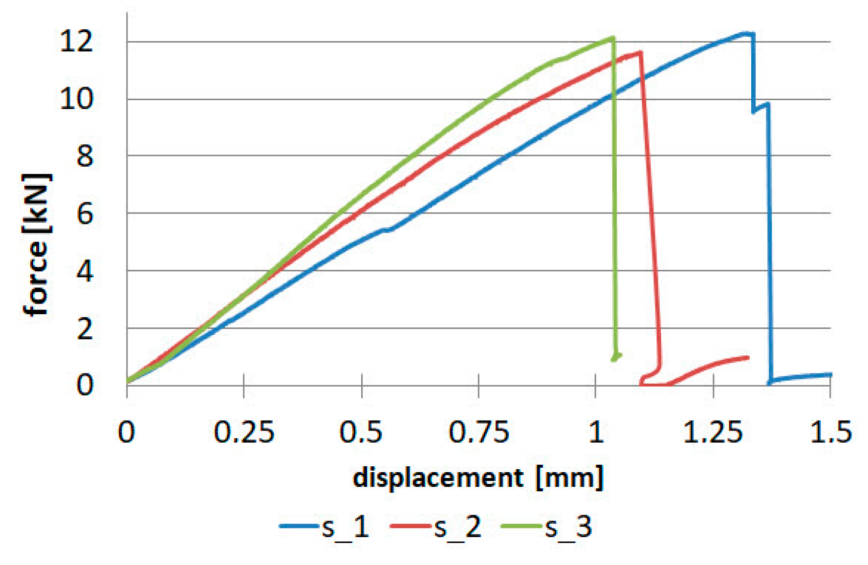 Materials 16 07574 g011