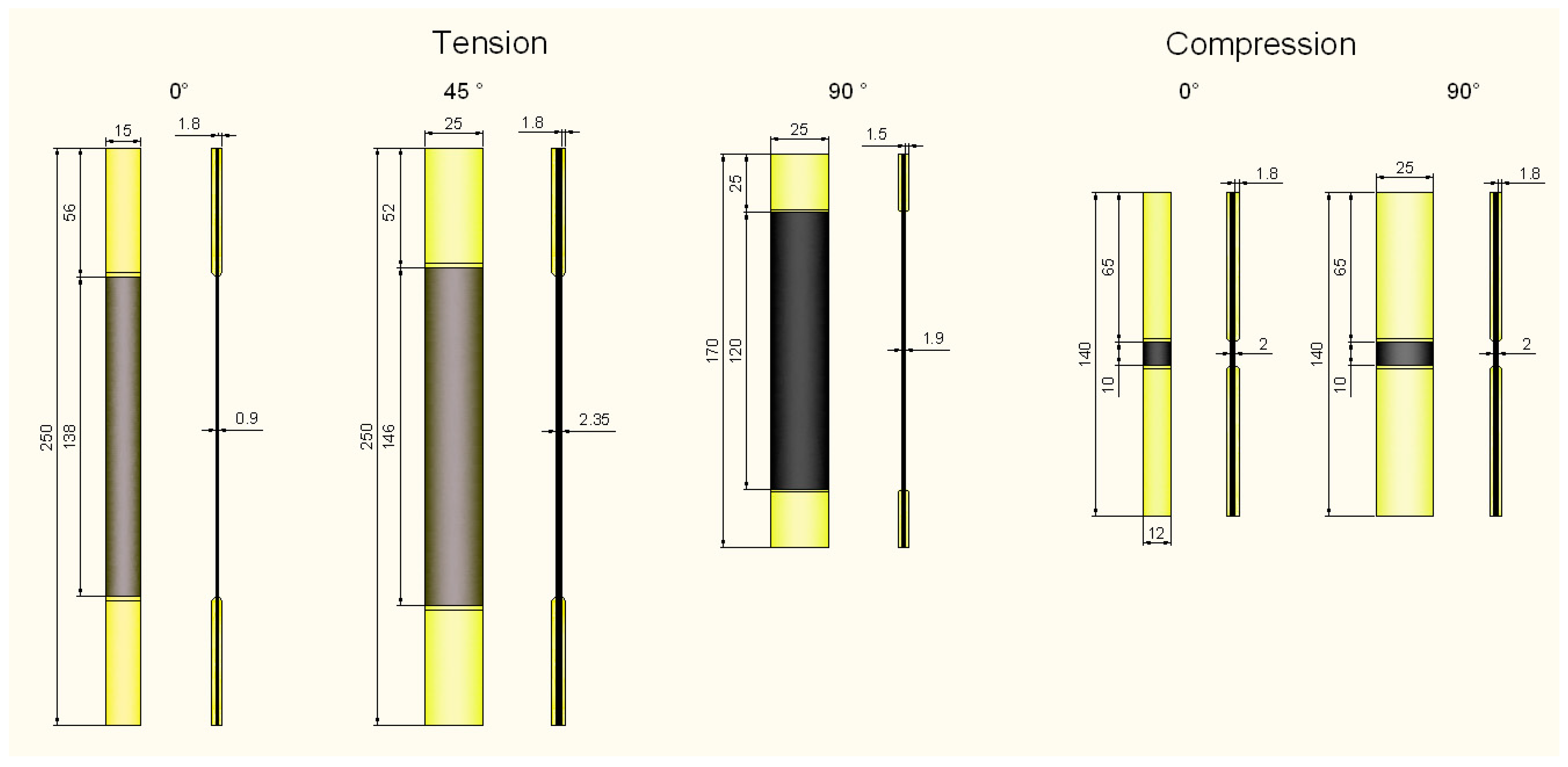 Materials 16 07574 g0a1