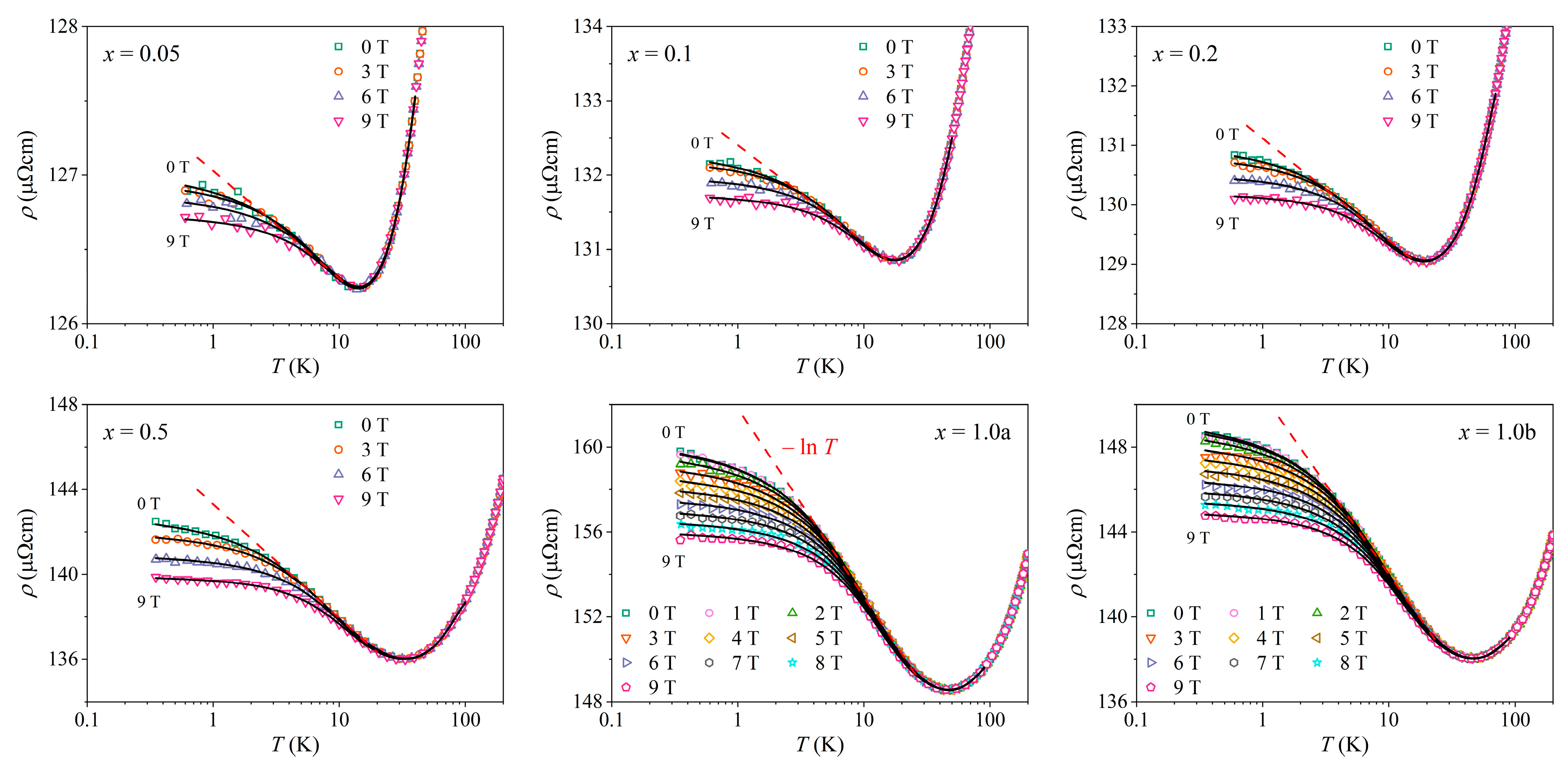 Materials 16 07575 g007