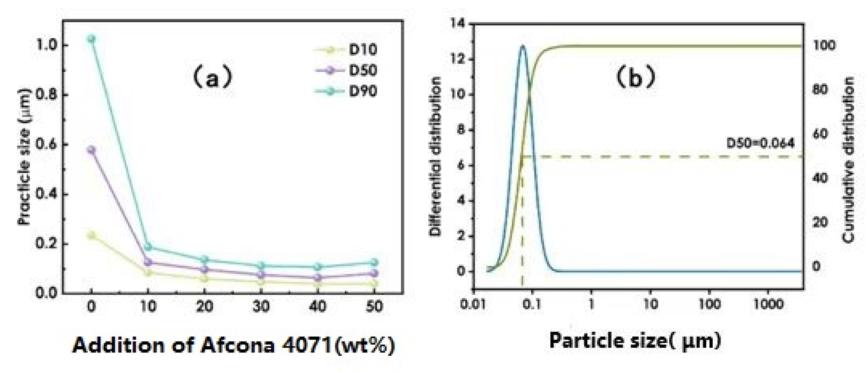 Materials 16 07576 g001