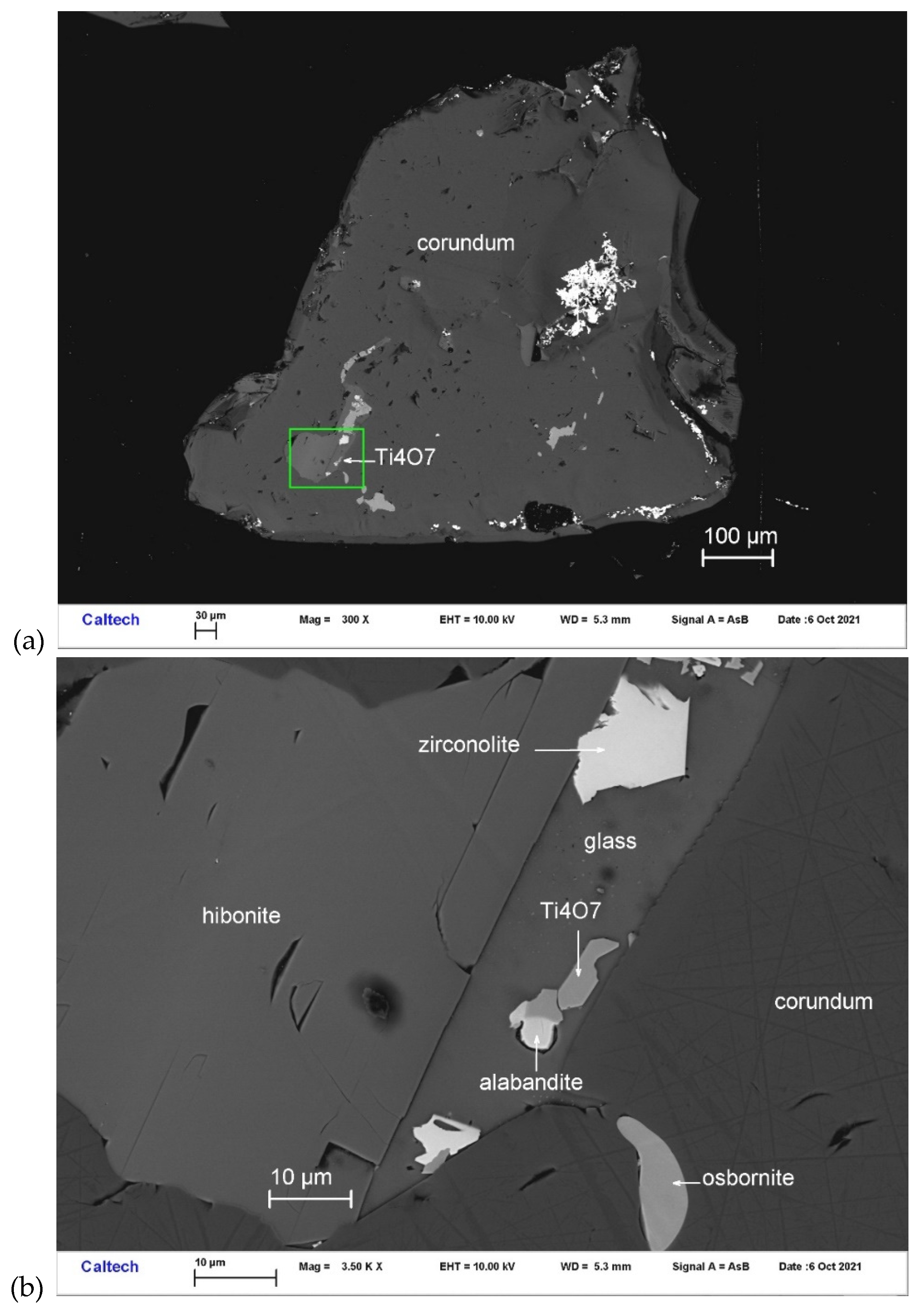 Materials 16 07578 g001 Materials 16 07578 g001