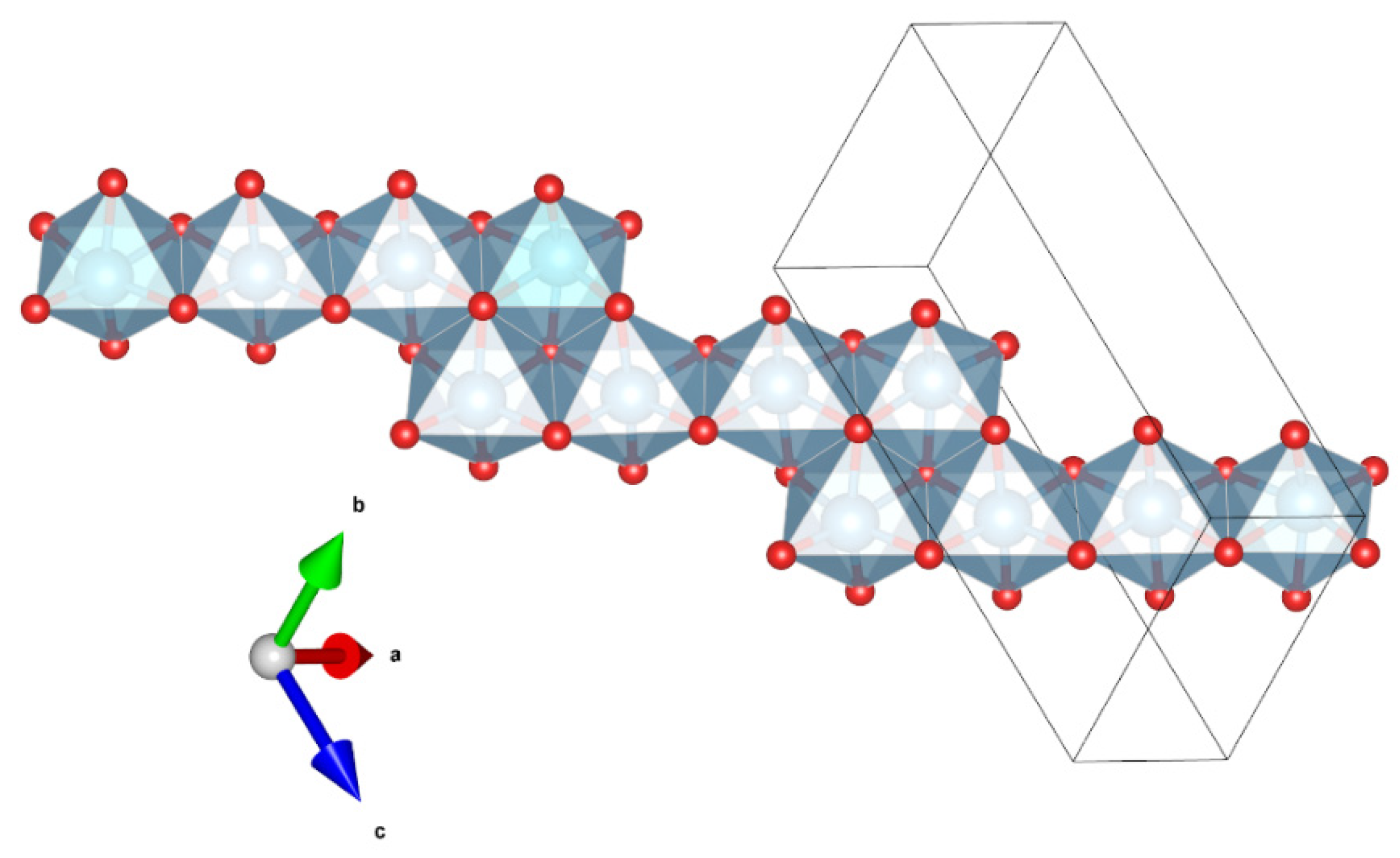 Materials 16 07578 g003 Materials 16 07578 g003