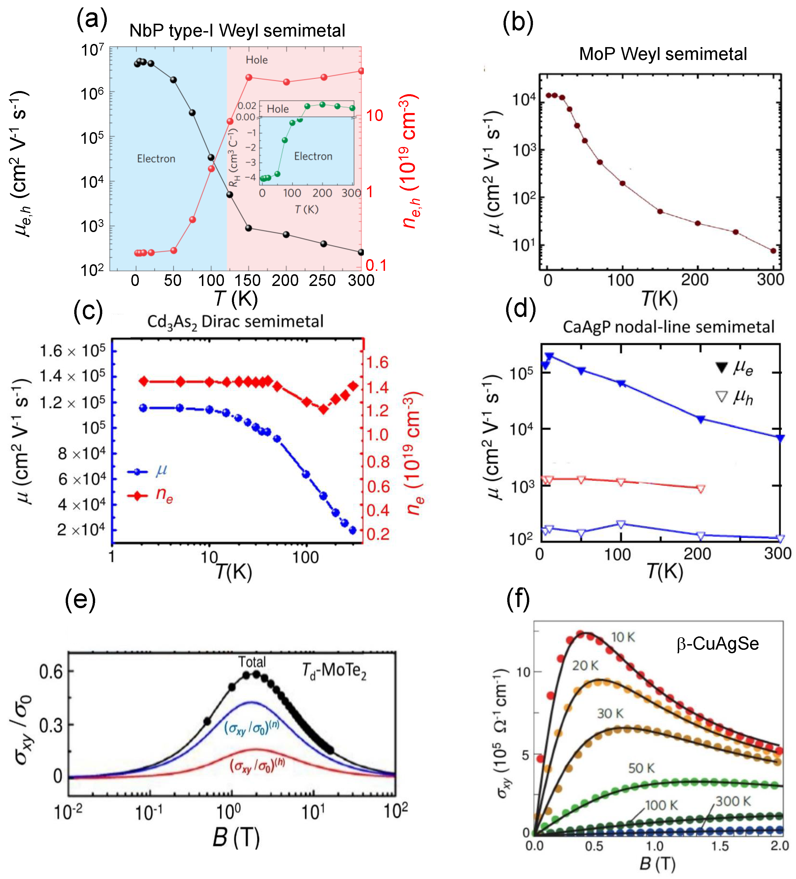 Materials 16 07579 g004